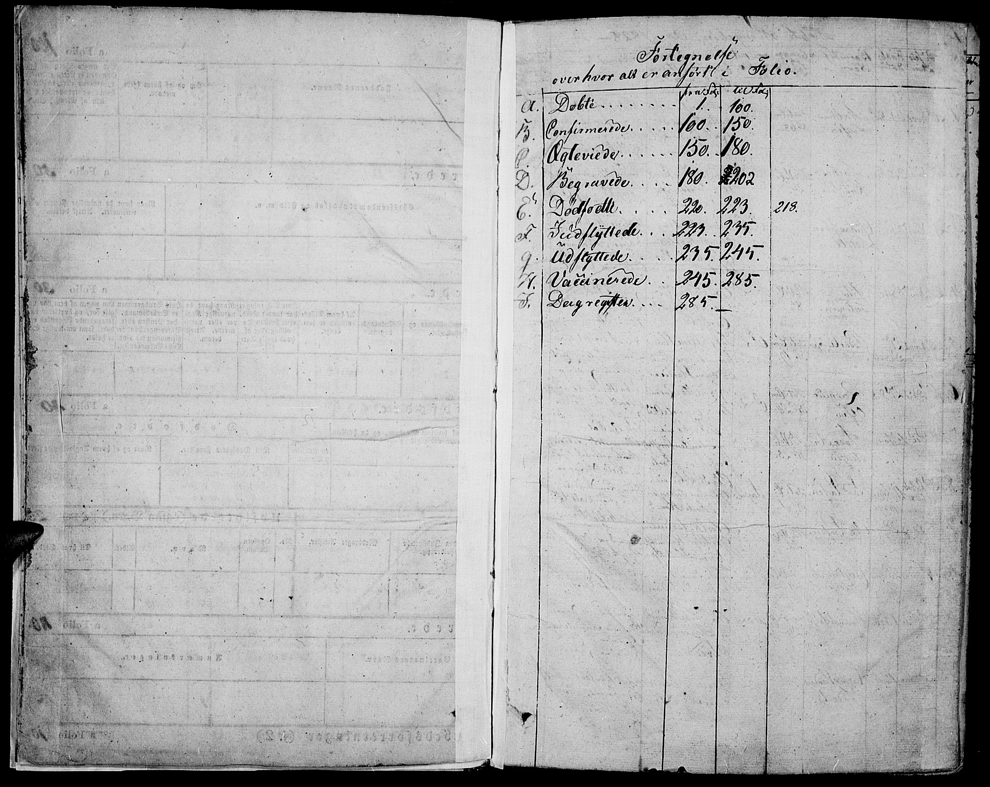 Biri prestekontor, AV/SAH-PREST-096/H/Ha/Haa/L0004: Ministerialbok nr. 4, 1829-1842