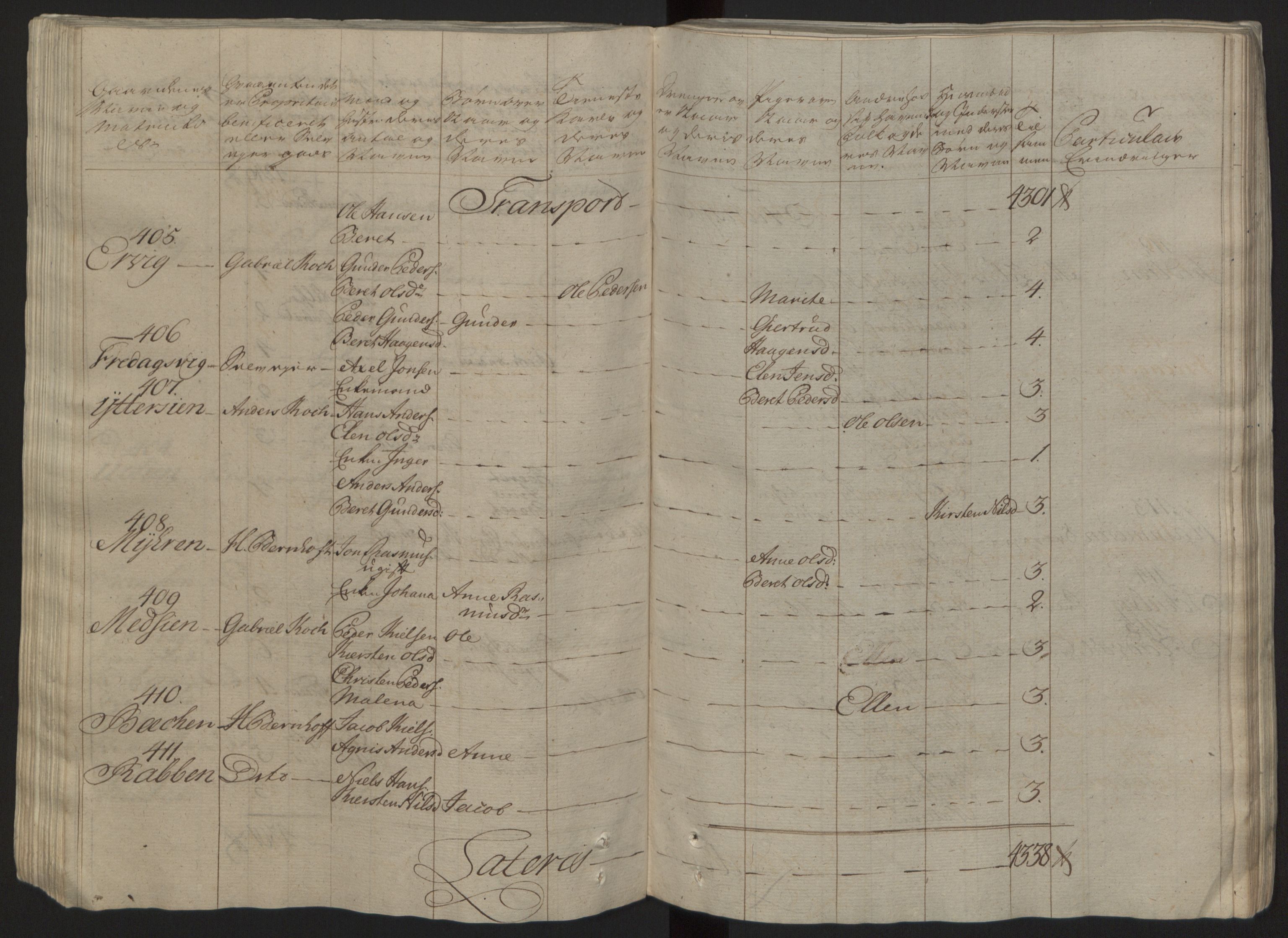 Rentekammeret inntil 1814, Reviderte regnskaper, Fogderegnskap, RA/EA-4092/R57/L3930: Ekstraskatten Fosen, 1762-1763, s. 99