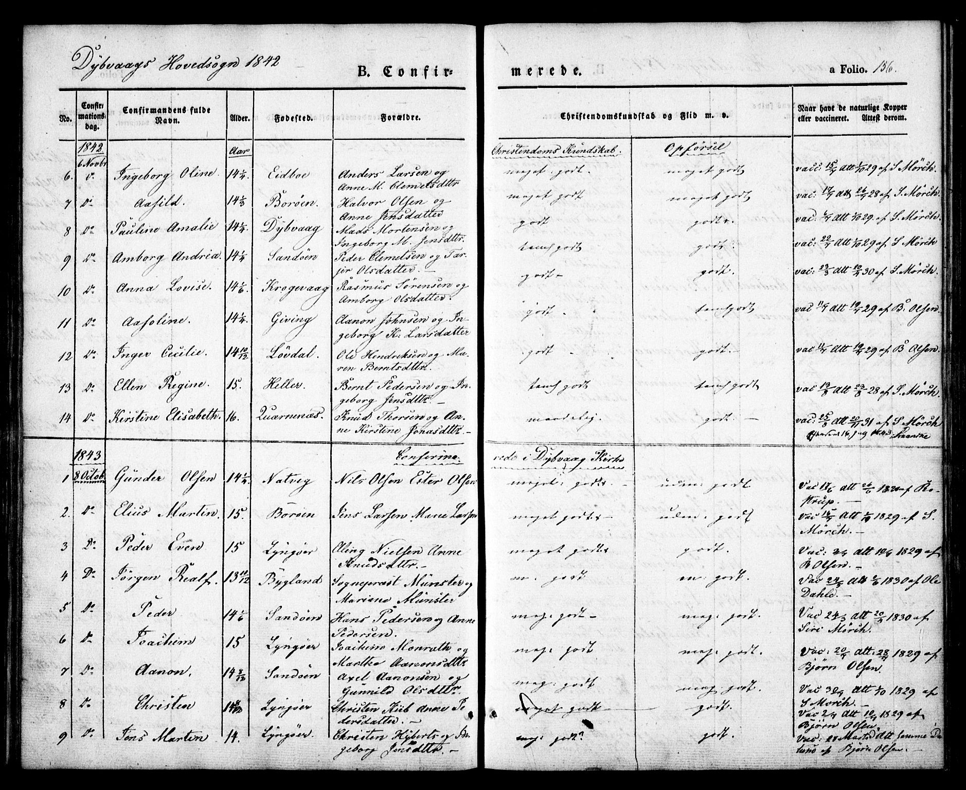 Dypvåg sokneprestkontor, SAK/1111-0007/F/Fa/Faa/L0005: Ministerialbok nr. A 5, 1841-1854, s. 156