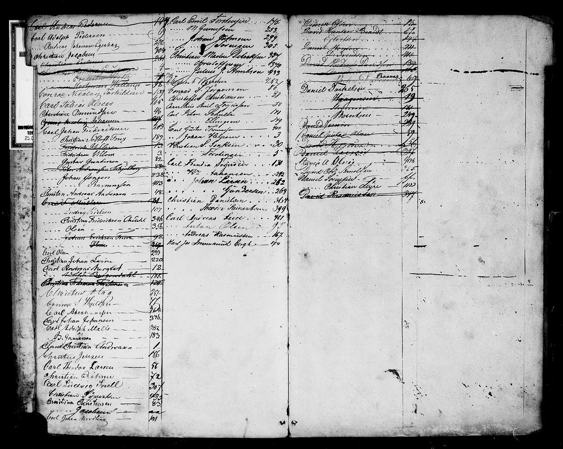 Kristiansand mønstringskrets, AV/SAK-2031-0015/F/Fb/L0001: Hovedrulle Kristiansand by nr 1-436, rode 1-6, med register, H-3, 1817-1841, s. 4