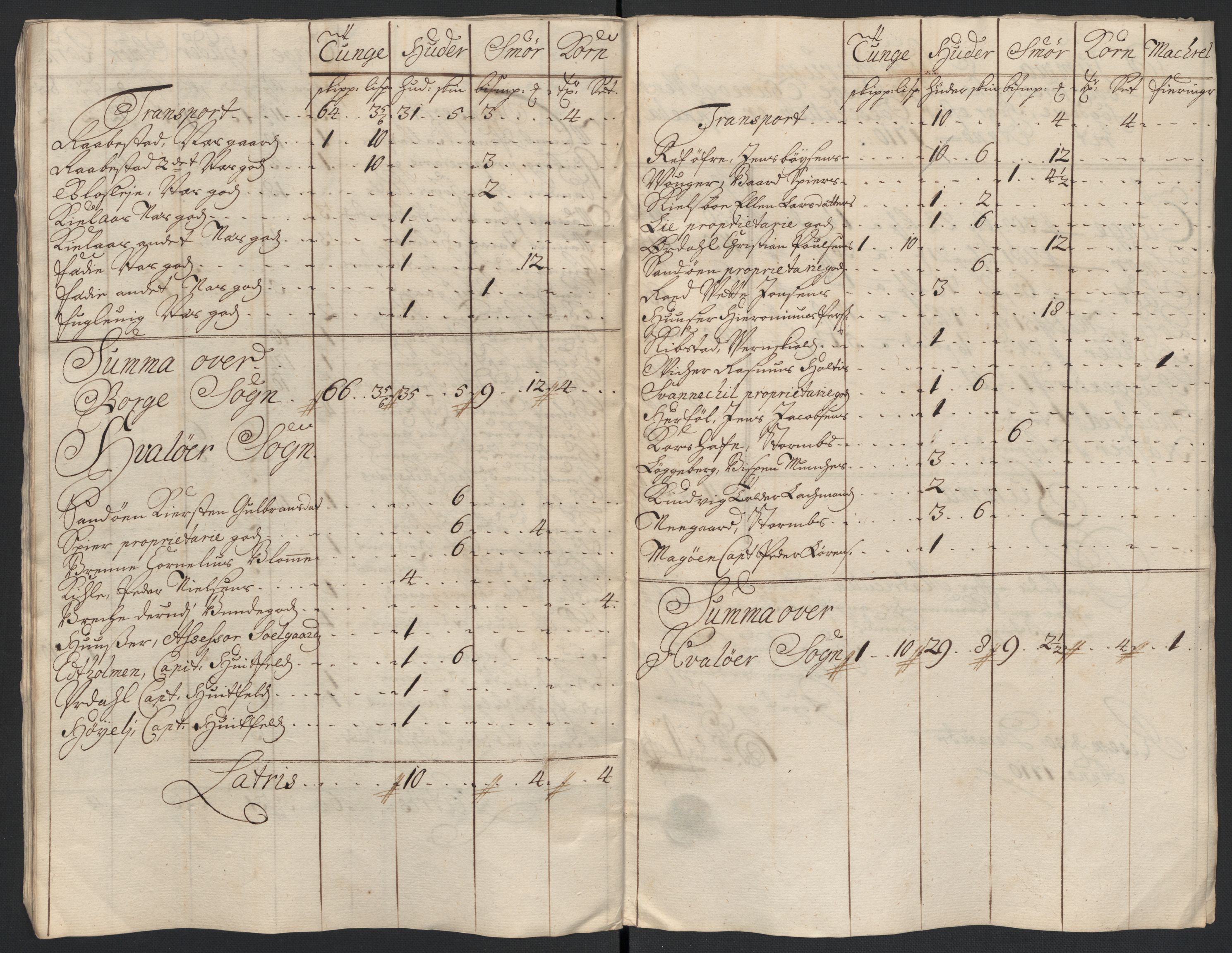 Rentekammeret inntil 1814, Reviderte regnskaper, Fogderegnskap, AV/RA-EA-4092/R04/L0135: Fogderegnskap Moss, Onsøy, Tune, Veme og Åbygge, 1709-1710, s. 378