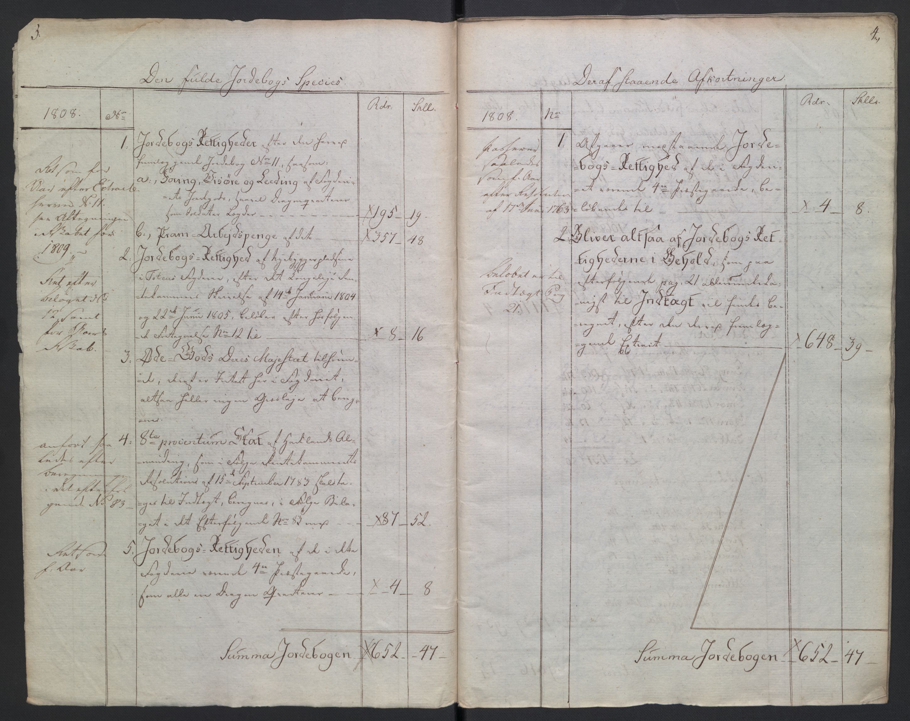 Rentekammeret inntil 1814, Reviderte regnskaper, Fogderegnskap, AV/RA-EA-4092/R19/L1396: Fogderegnskap Toten, Hadeland og Vardal, 1808, s. 4