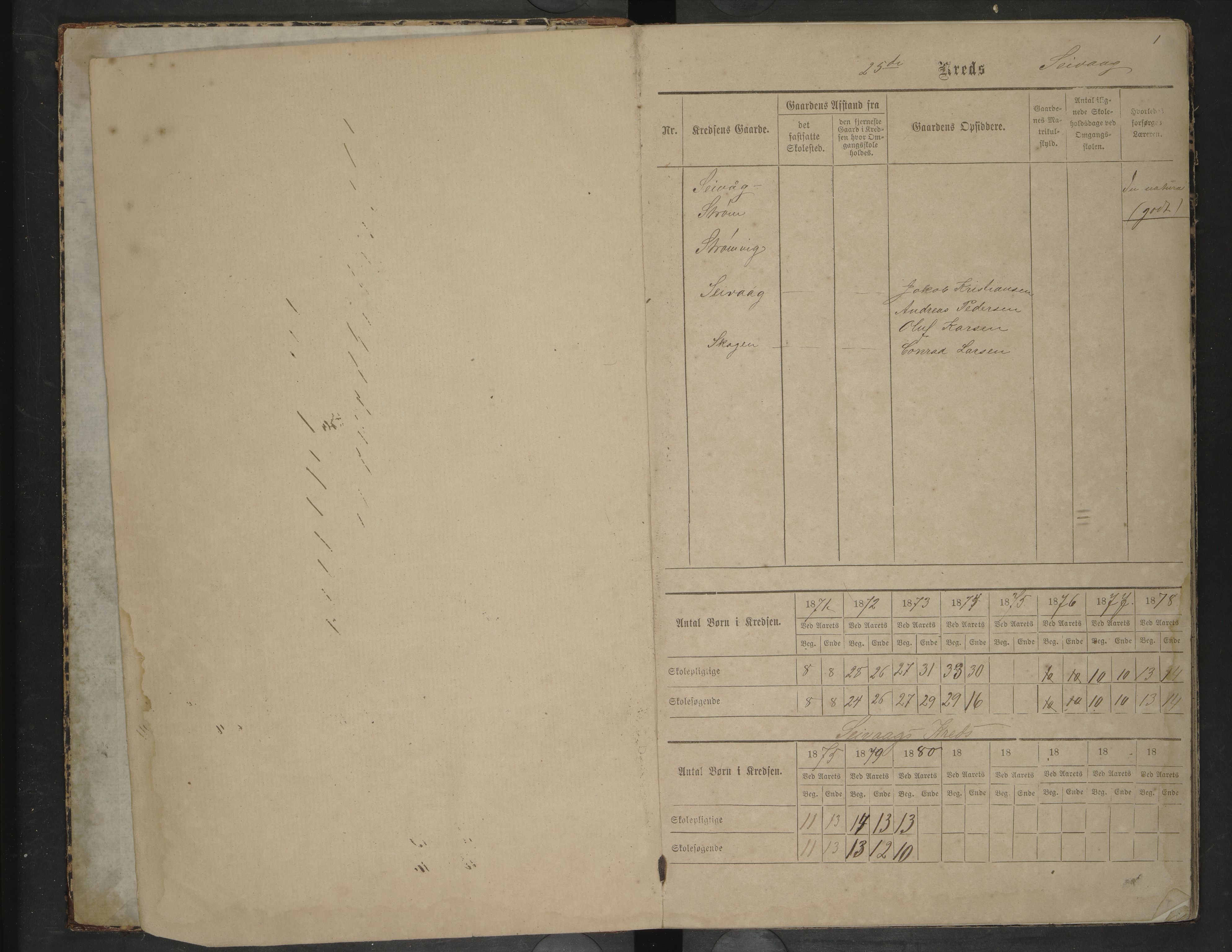 Bodin kommune. Ymse skolekretser/skoler, AIN/K-18431.510.12/F/Fa/L0023: Skoleprotokoll. Ertsvig, Seines, Seivaag, Skagen, Skaanland, Strømnes, Utskaret, Valnes, Valnesvatnet, 1871-1880