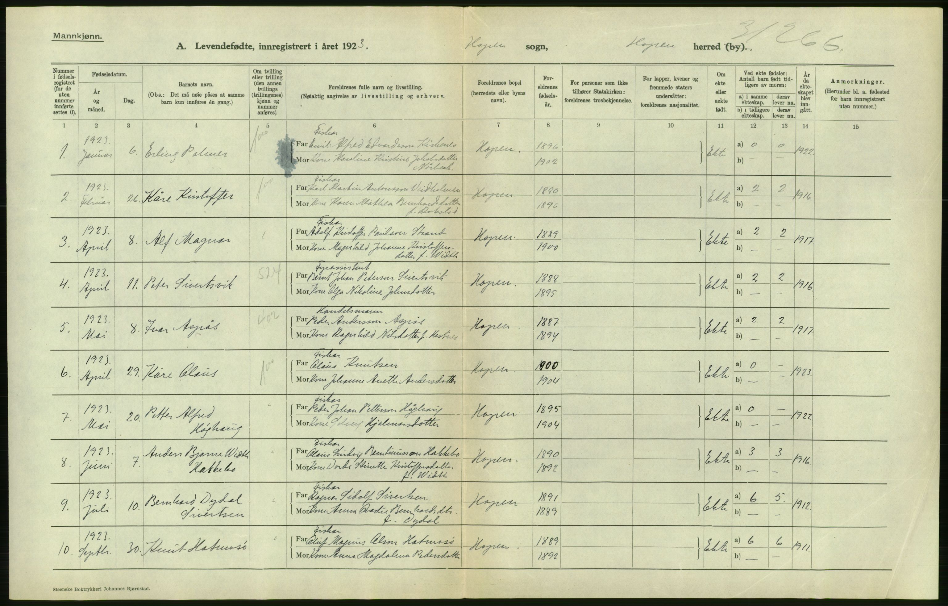 Statistisk sentralbyrå, Sosiodemografiske emner, Befolkning, AV/RA-S-2228/D/Df/Dfc/Dfcc/L0033: Møre fylke: Levendefødte menn og kvinner. Bygder., 1923, s. 378