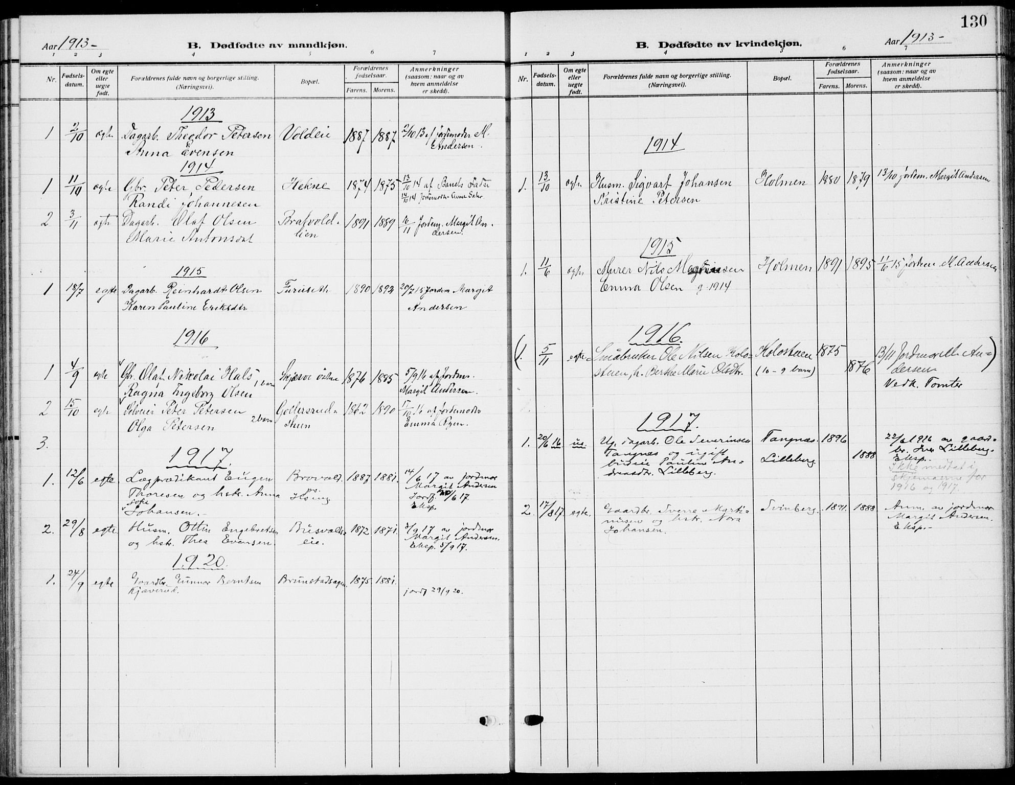 Romedal prestekontor, SAH/PREST-004/K/L0012: Ministerialbok nr. 12, 1913-1935, s. 130