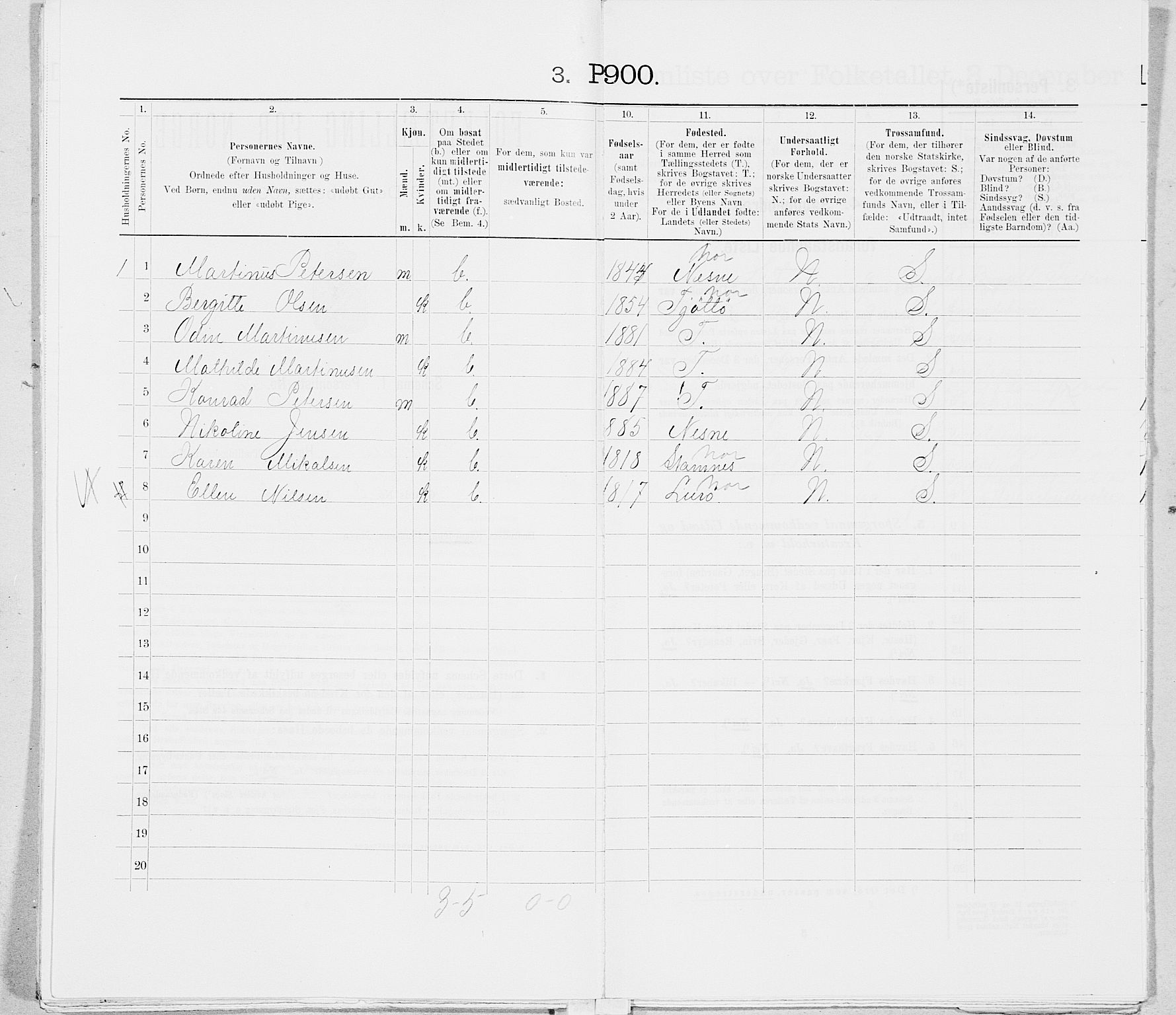 SAT, Folketelling 1900 for 1827 Dønnes herred, 1900, s. 107