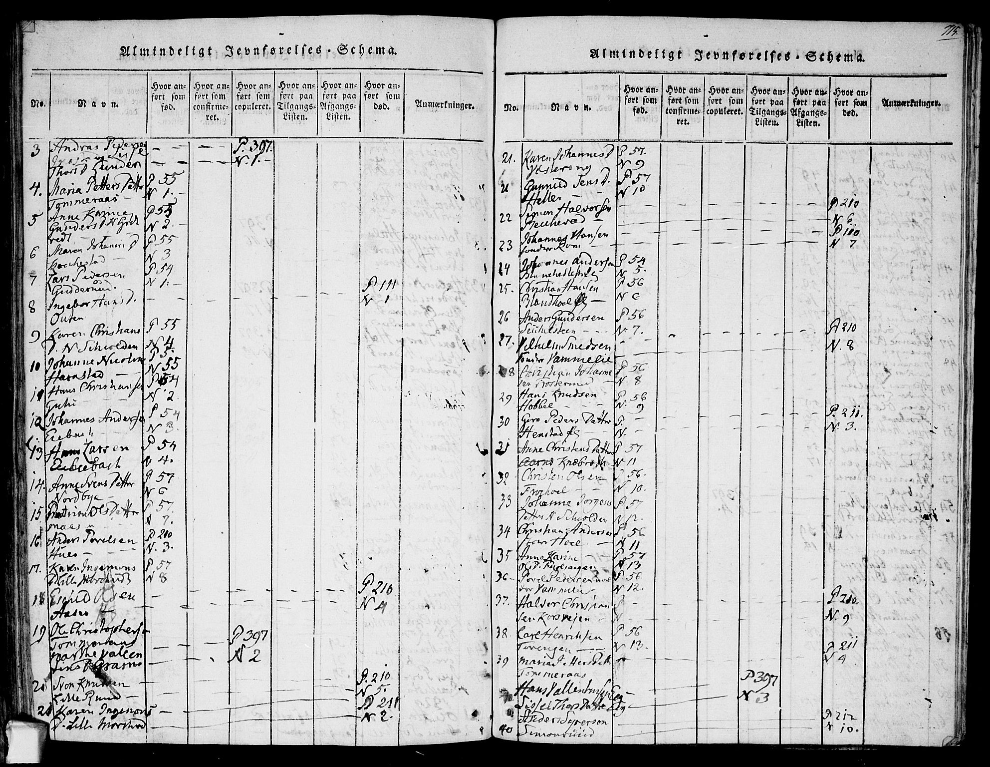 Askim prestekontor Kirkebøker, AV/SAO-A-10900/F/Fa/L0004: Ministerialbok nr. 4, 1817-1846, s. 714-715