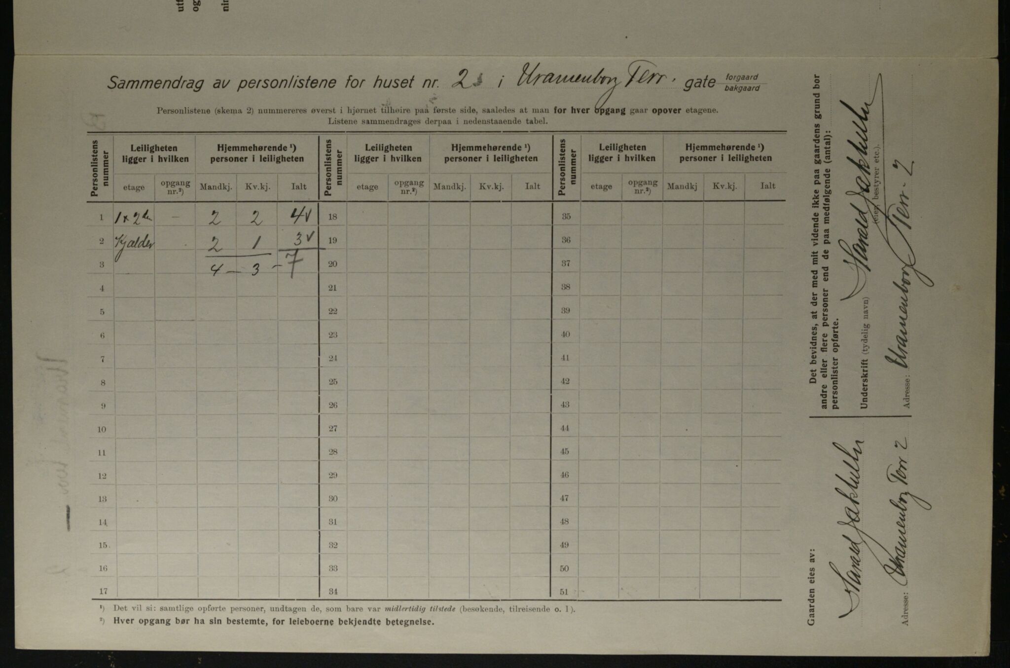 OBA, Kommunal folketelling 1.12.1923 for Kristiania, 1923, s. 132891