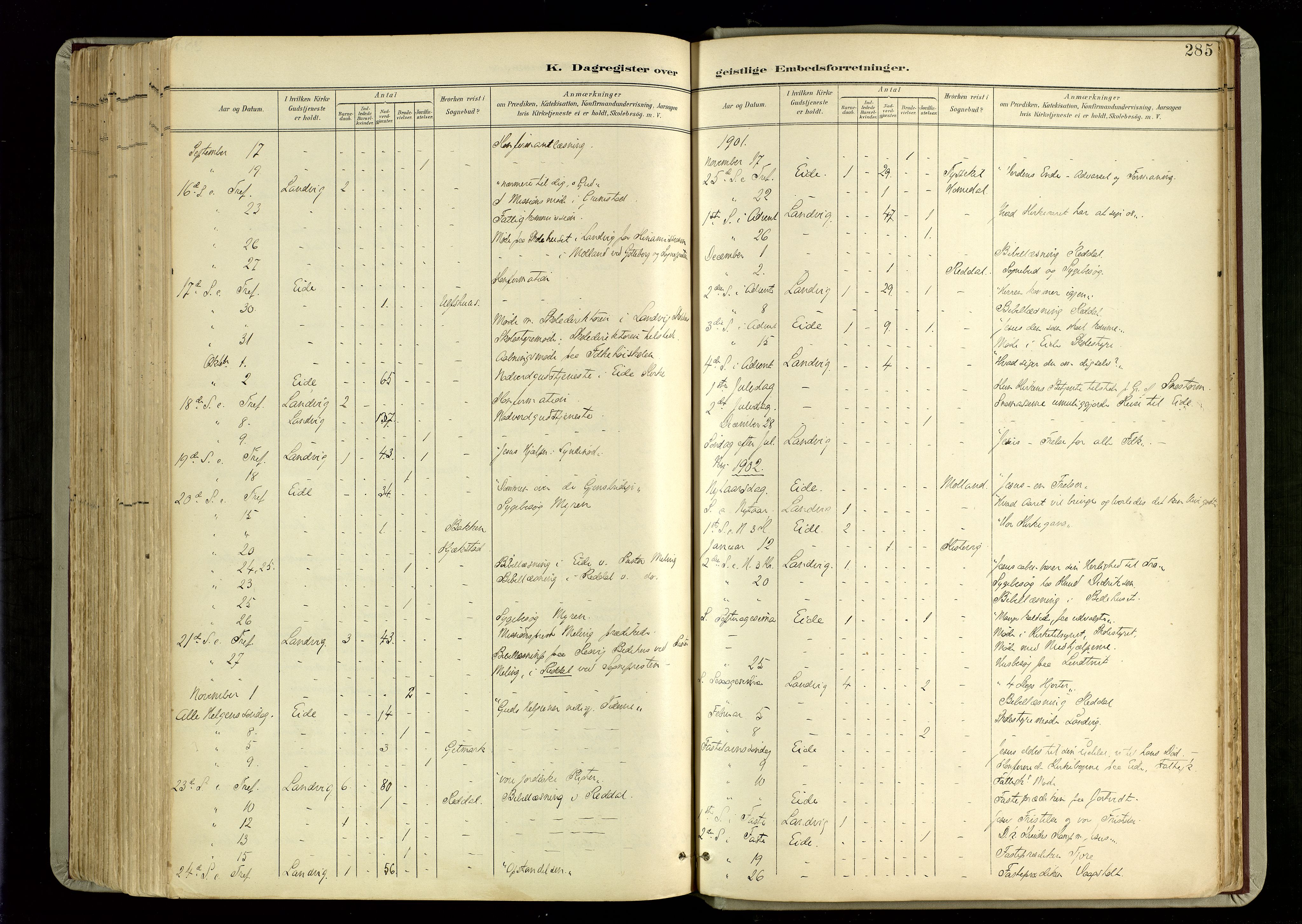 Hommedal sokneprestkontor, SAK/1111-0023/F/Fa/Fab/L0007: Ministerialbok nr. A 7, 1898-1924, s. 285