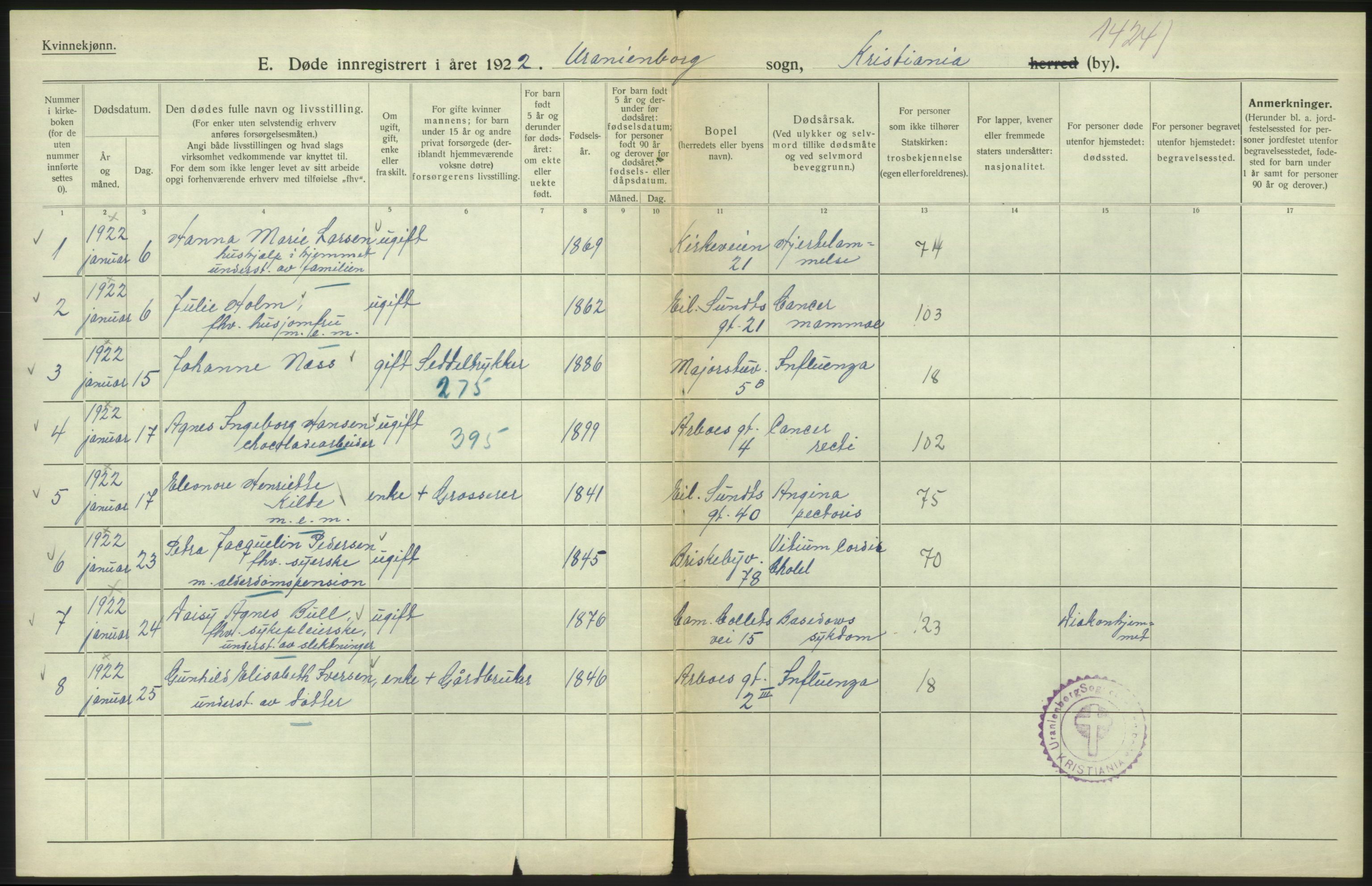 Statistisk sentralbyrå, Sosiodemografiske emner, Befolkning, AV/RA-S-2228/D/Df/Dfc/Dfcb/L0009: Kristiania: Døde, 1922, s. 282