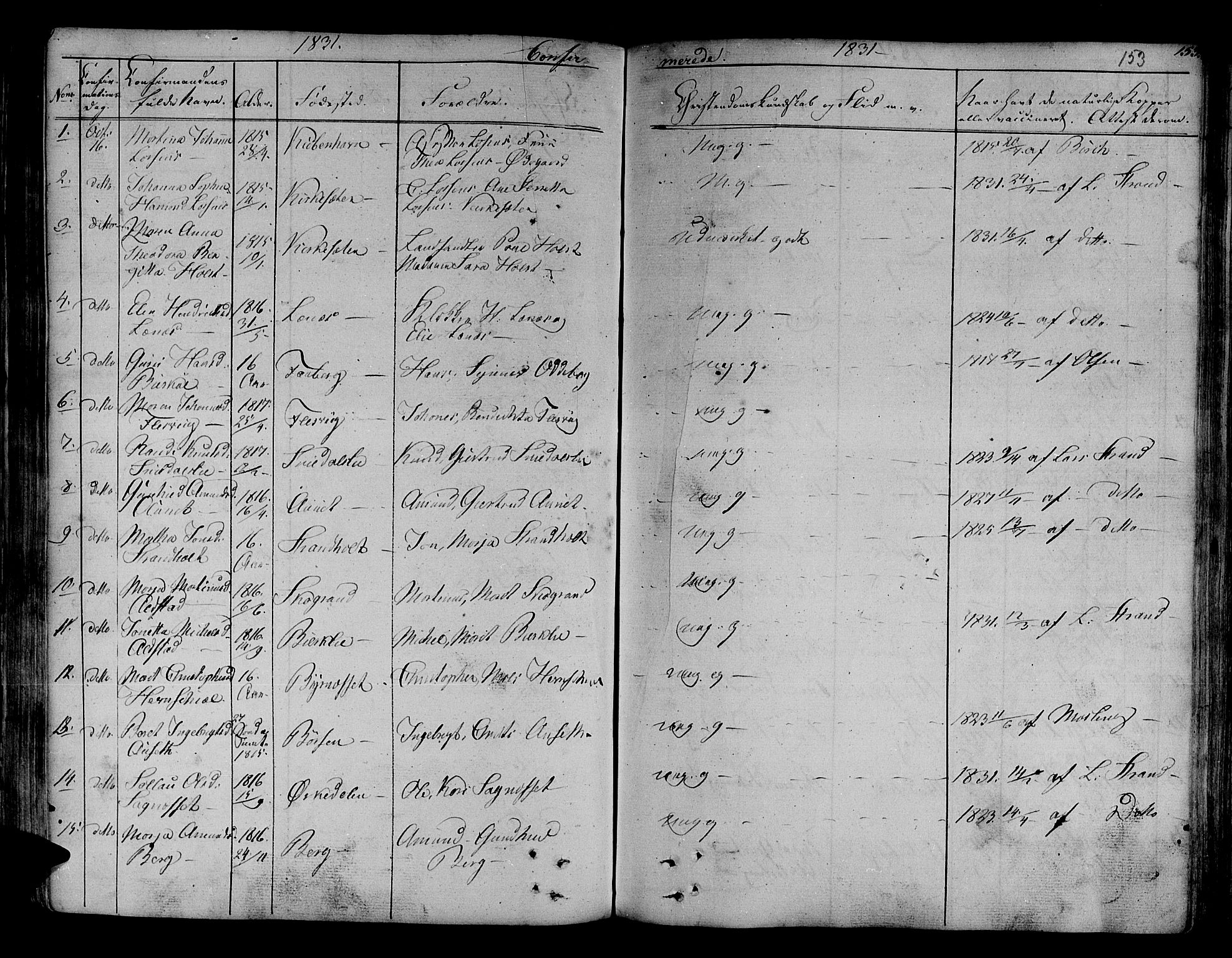 Ministerialprotokoller, klokkerbøker og fødselsregistre - Sør-Trøndelag, SAT/A-1456/630/L0492: Ministerialbok nr. 630A05, 1830-1840, s. 153