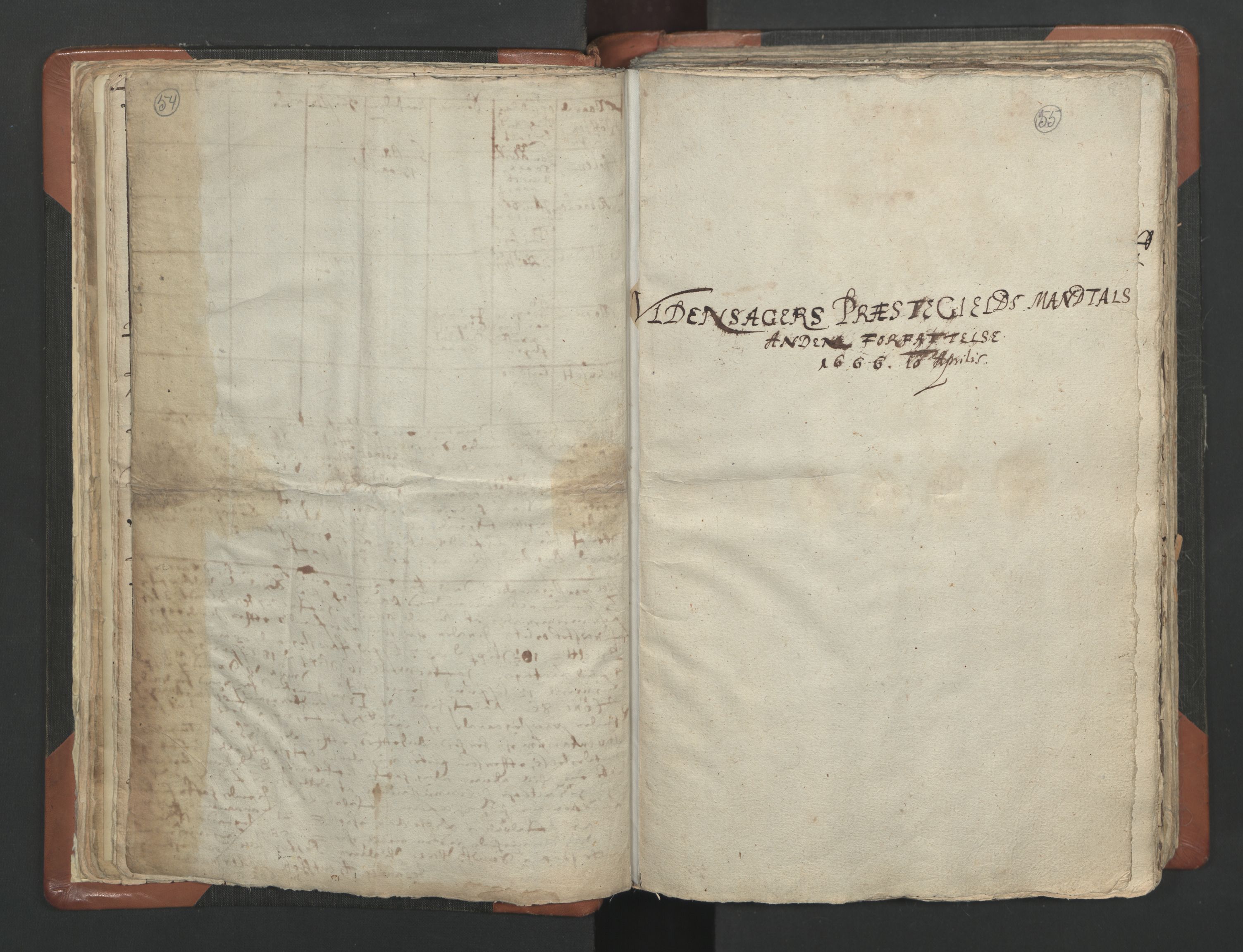 RA, Sogneprestenes manntall 1664-1666, nr. 4: Øvre Romerike prosti, 1664-1666, s. 54-55