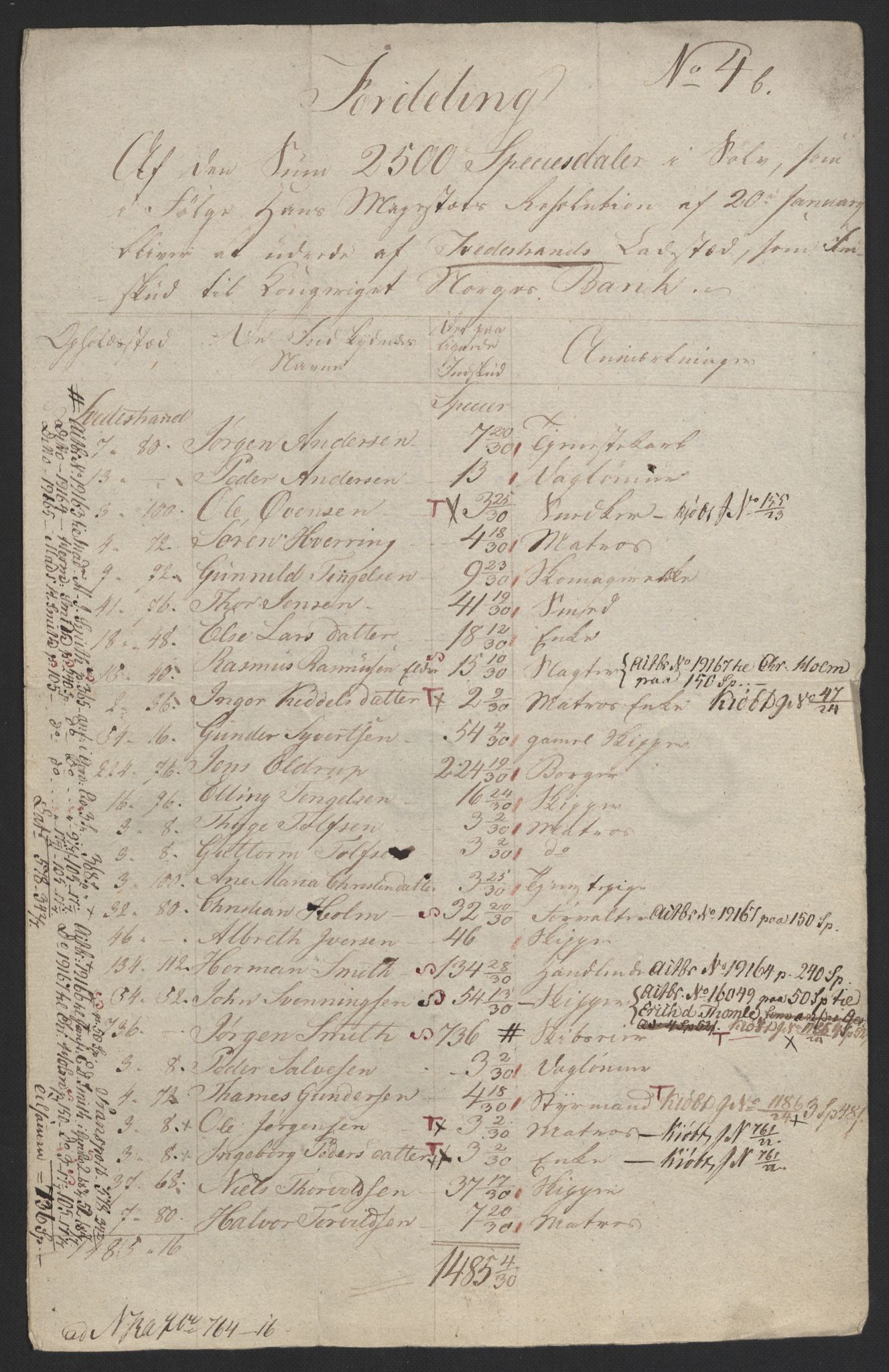 Sølvskatten 1816, NOBA/SOLVSKATTEN/A/L0028: Bind 30: Nedenes fogderi, 1816-1817, s. 13