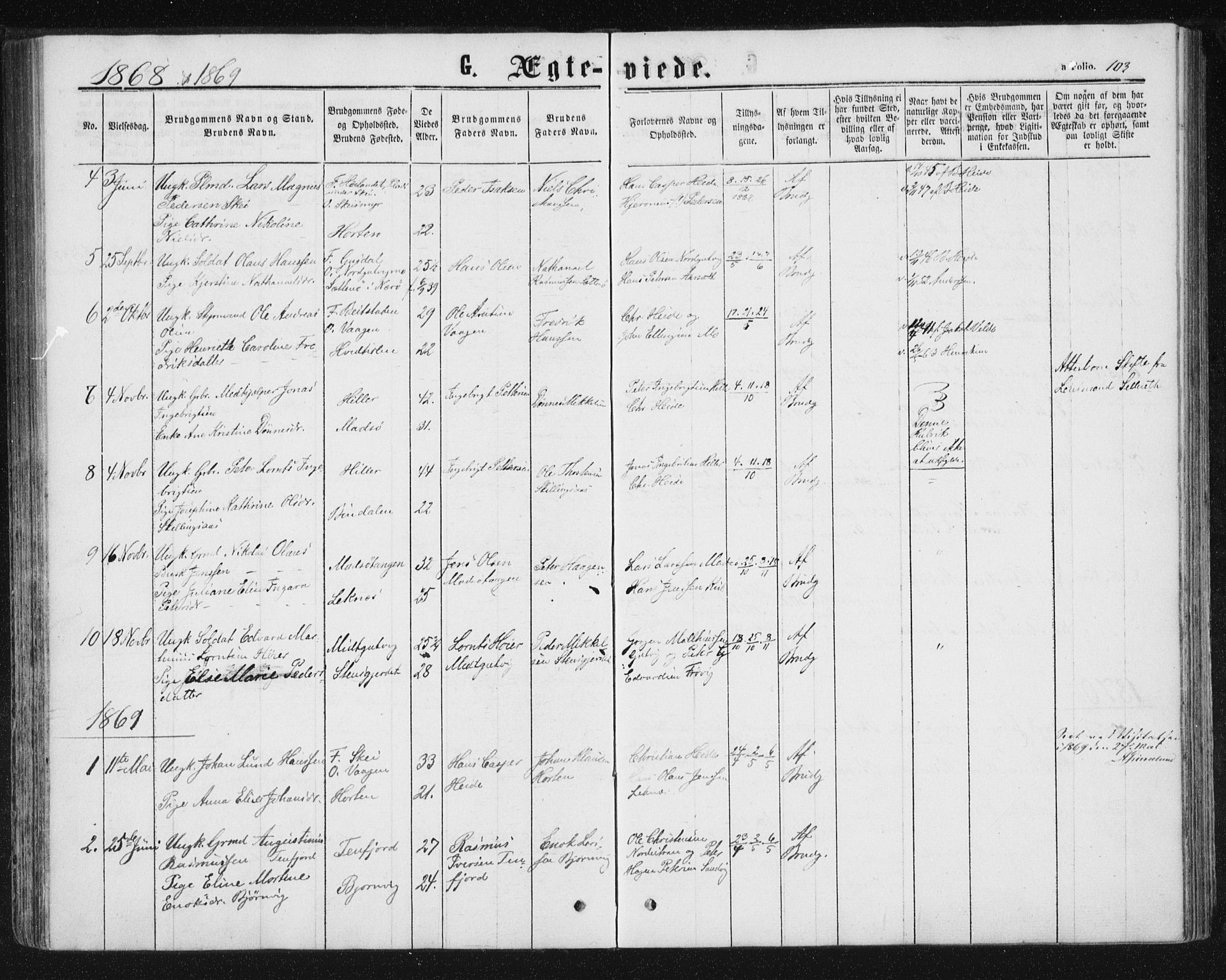 Ministerialprotokoller, klokkerbøker og fødselsregistre - Nord-Trøndelag, SAT/A-1458/788/L0696: Ministerialbok nr. 788A03, 1863-1877, s. 103
