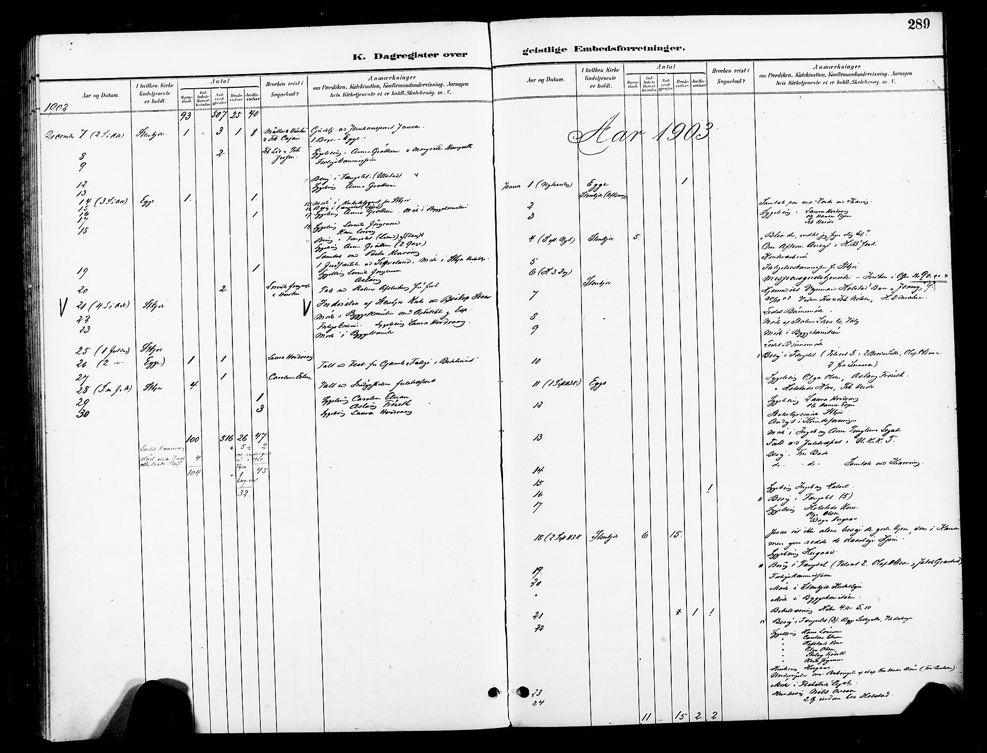 Ministerialprotokoller, klokkerbøker og fødselsregistre - Nord-Trøndelag, AV/SAT-A-1458/739/L0372: Ministerialbok nr. 739A04, 1895-1903, s. 289