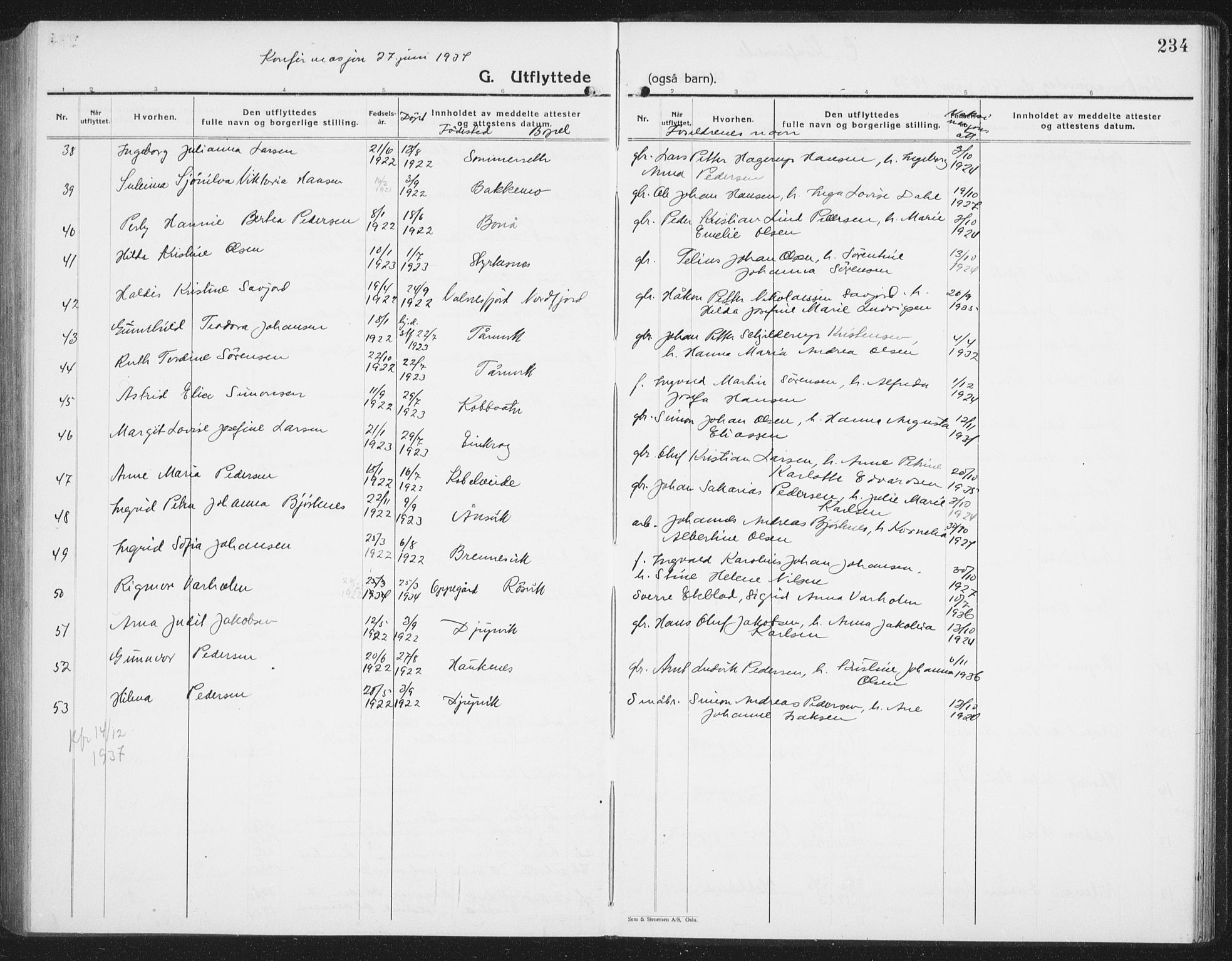 Ministerialprotokoller, klokkerbøker og fødselsregistre - Nordland, AV/SAT-A-1459/854/L0788: Klokkerbok nr. 854C04, 1926-1940, s. 234