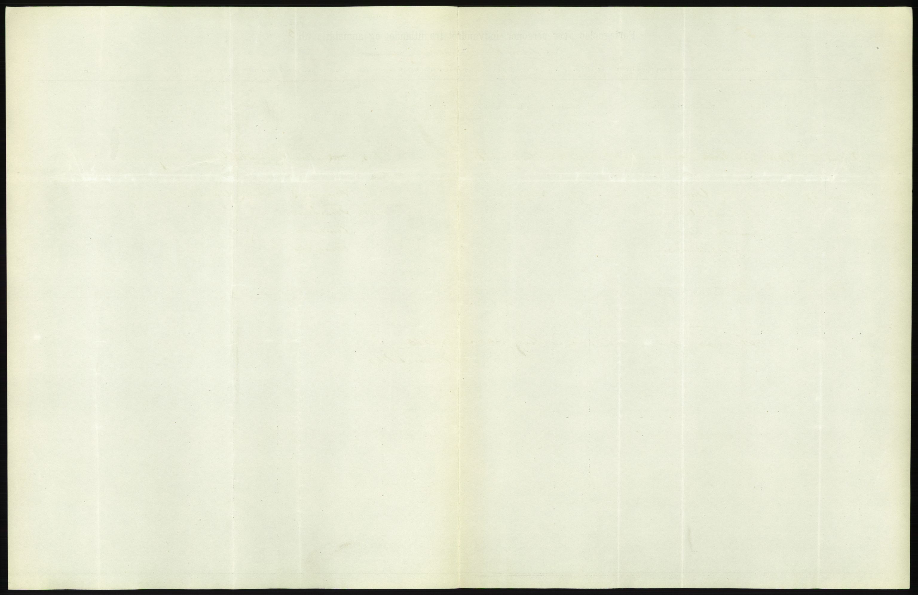 Statistisk sentralbyrå, Sosioøkonomiske emner, Folketellinger, boliger og boforhold, AV/RA-S-2231/F/Fa/L0001: Innvandring. Navn/fylkesvis, 1915, s. 329
