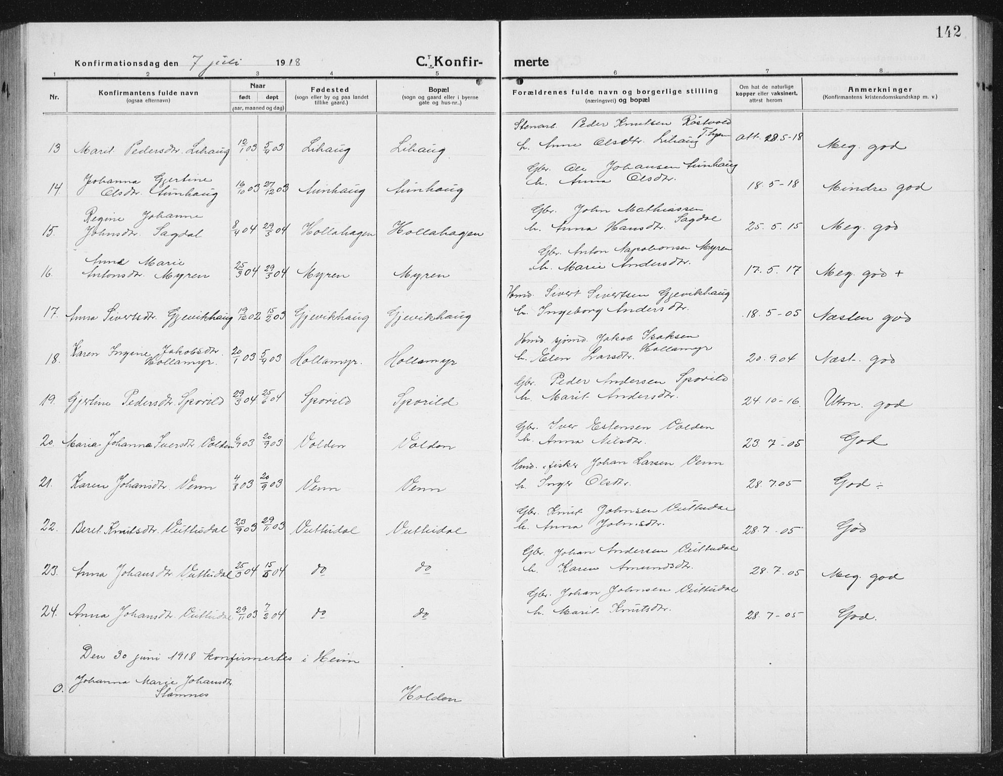 Ministerialprotokoller, klokkerbøker og fødselsregistre - Sør-Trøndelag, SAT/A-1456/630/L0506: Klokkerbok nr. 630C04, 1914-1933, s. 142