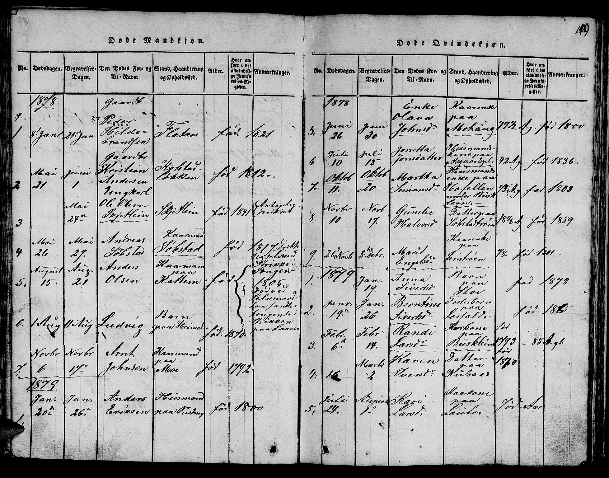 Ministerialprotokoller, klokkerbøker og fødselsregistre - Sør-Trøndelag, SAT/A-1456/613/L0393: Klokkerbok nr. 613C01, 1816-1886, s. 149