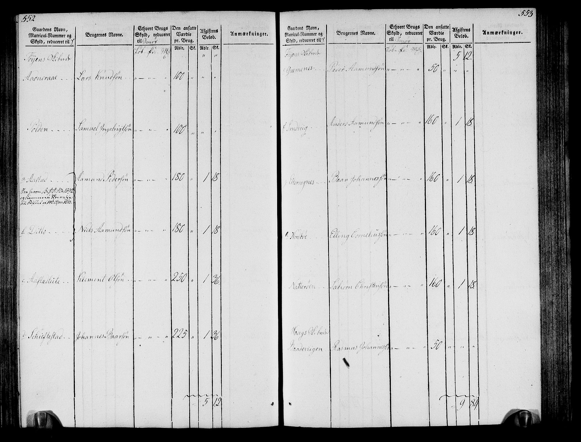 Rentekammeret inntil 1814, Realistisk ordnet avdeling, RA/EA-4070/N/Ne/Nea/L0109: Sunnhordland og Hardanger fogderi. Oppebørselsregister, 1803-1804, s. 280