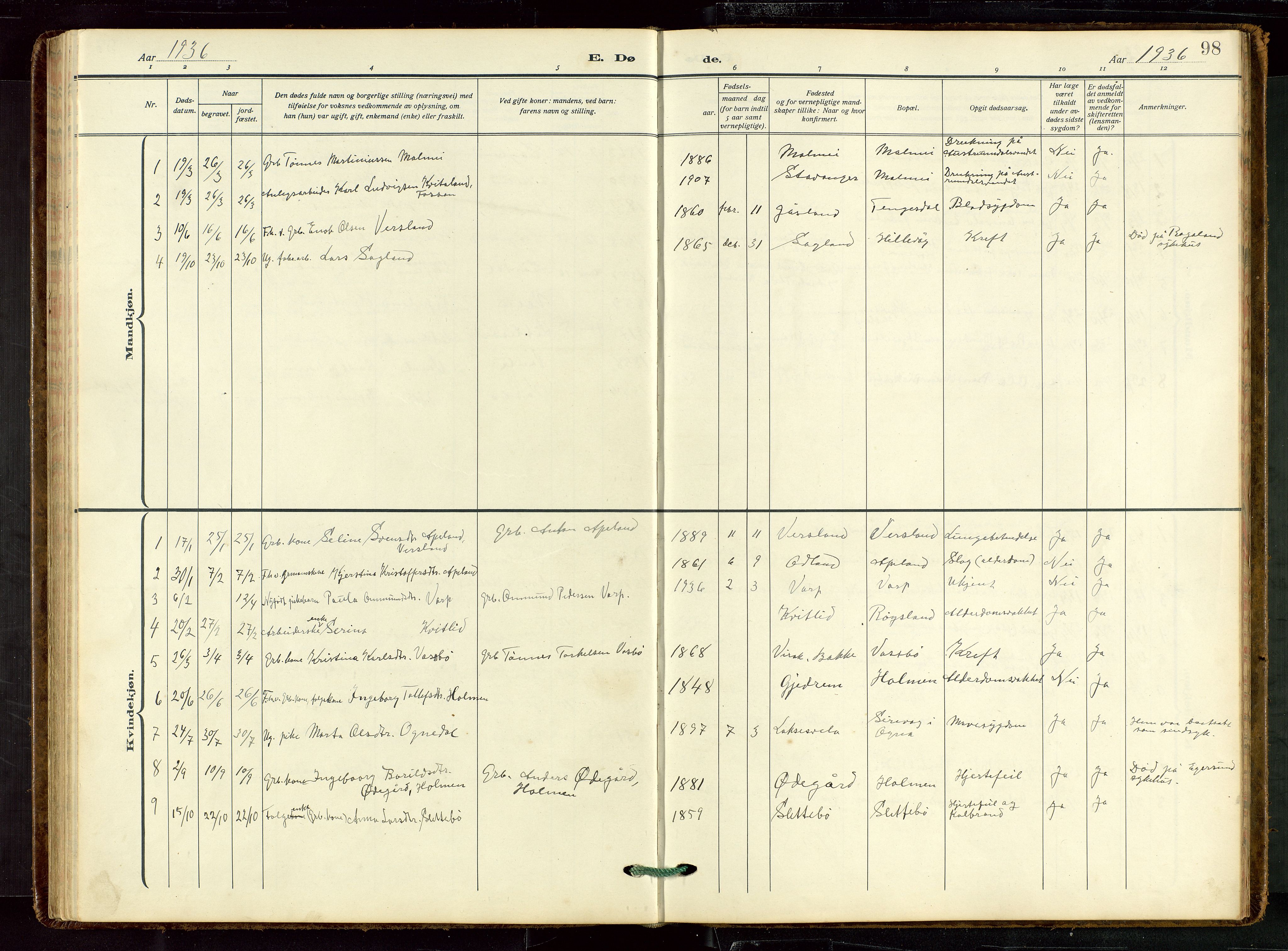 Helleland sokneprestkontor, AV/SAST-A-101810: Klokkerbok nr. B 7, 1923-1945, s. 98