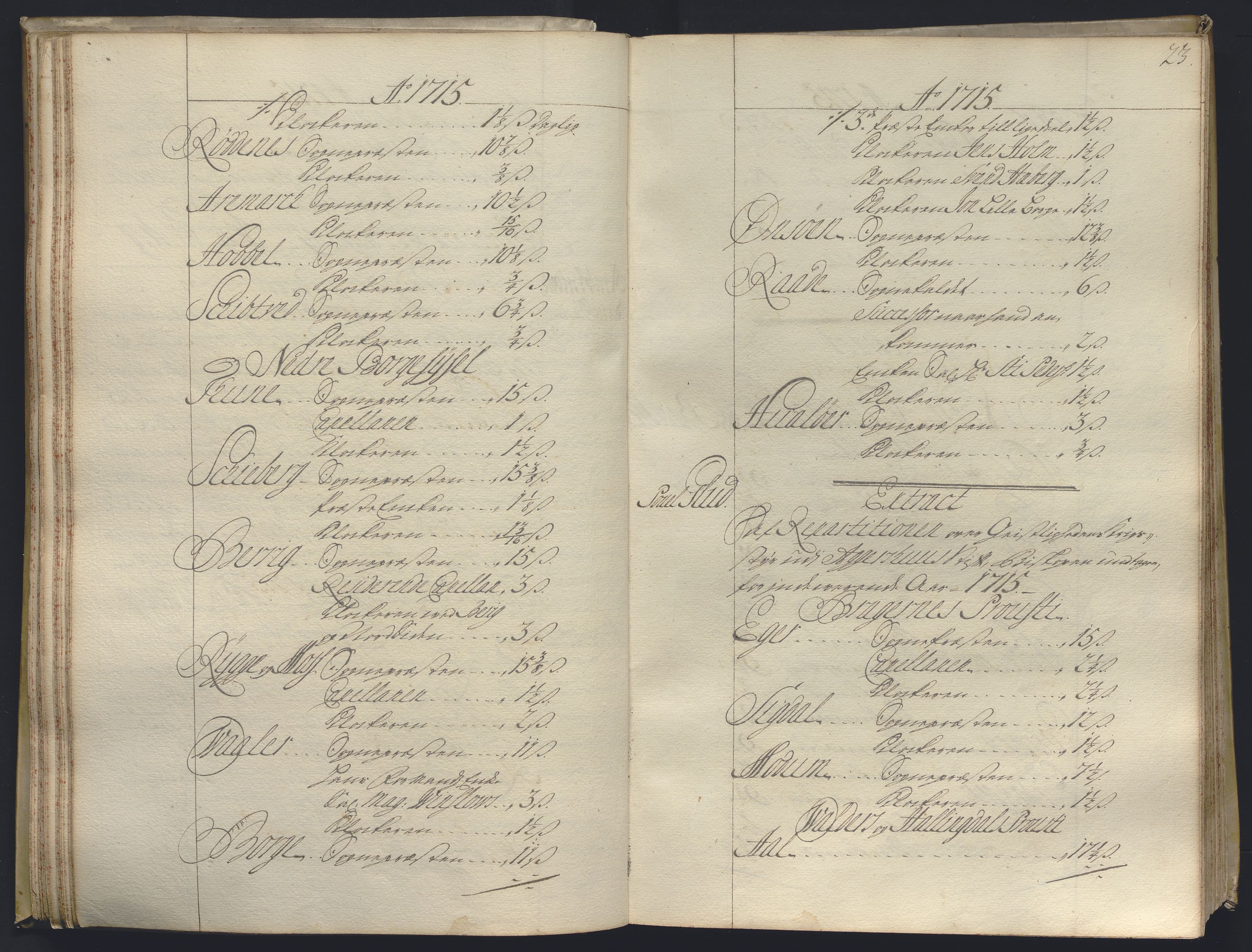 Kristiania stiftamt, AV/SAO-A-10386/B/Ba/L0004: Kopibok, 1715-1717, s. 22b-23a