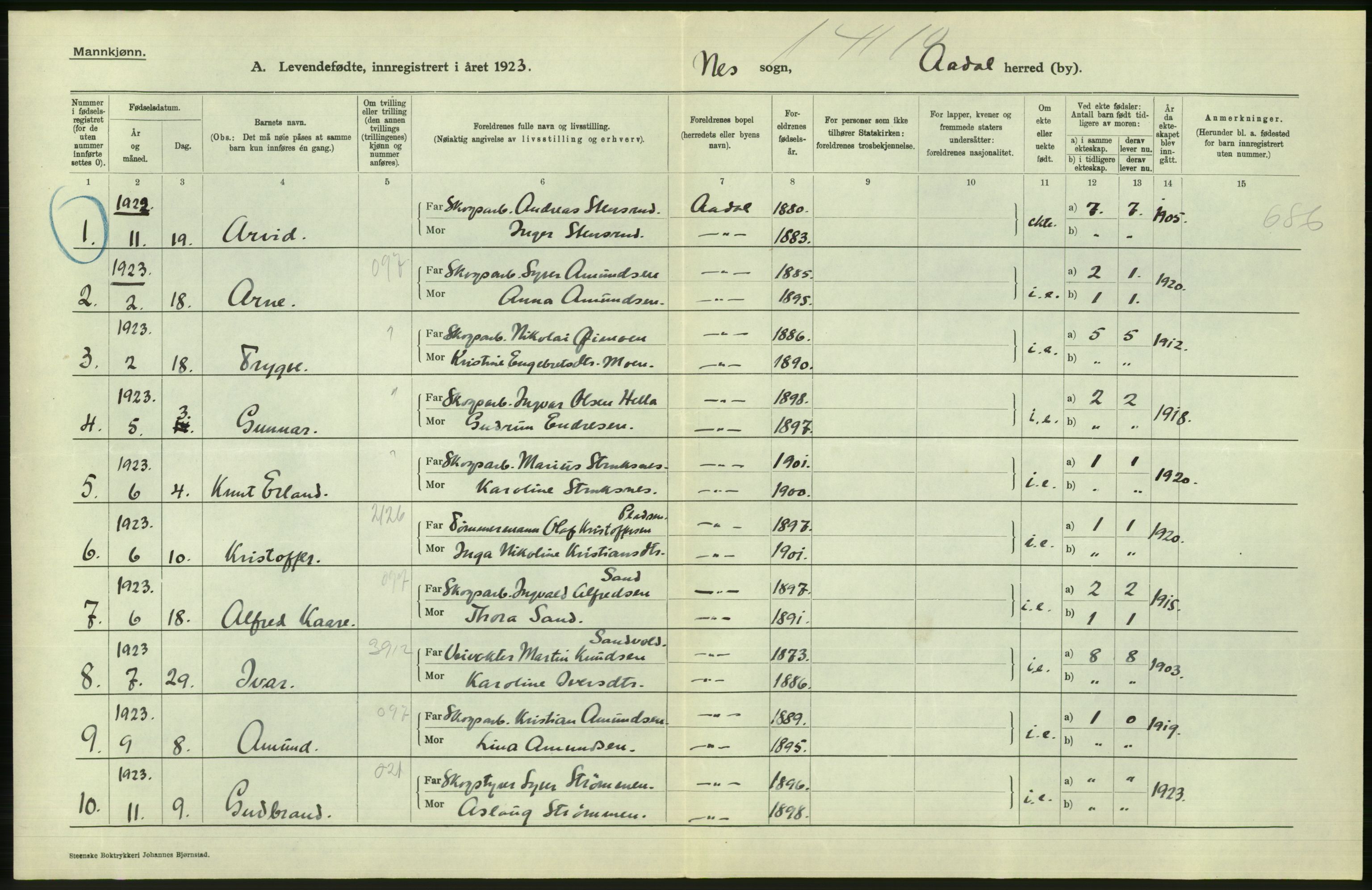 Statistisk sentralbyrå, Sosiodemografiske emner, Befolkning, RA/S-2228/D/Df/Dfc/Dfcc/L0015: Buskerud fylke: Levendefødte menn og kvinner. Bygder og byer., 1923, s. 544