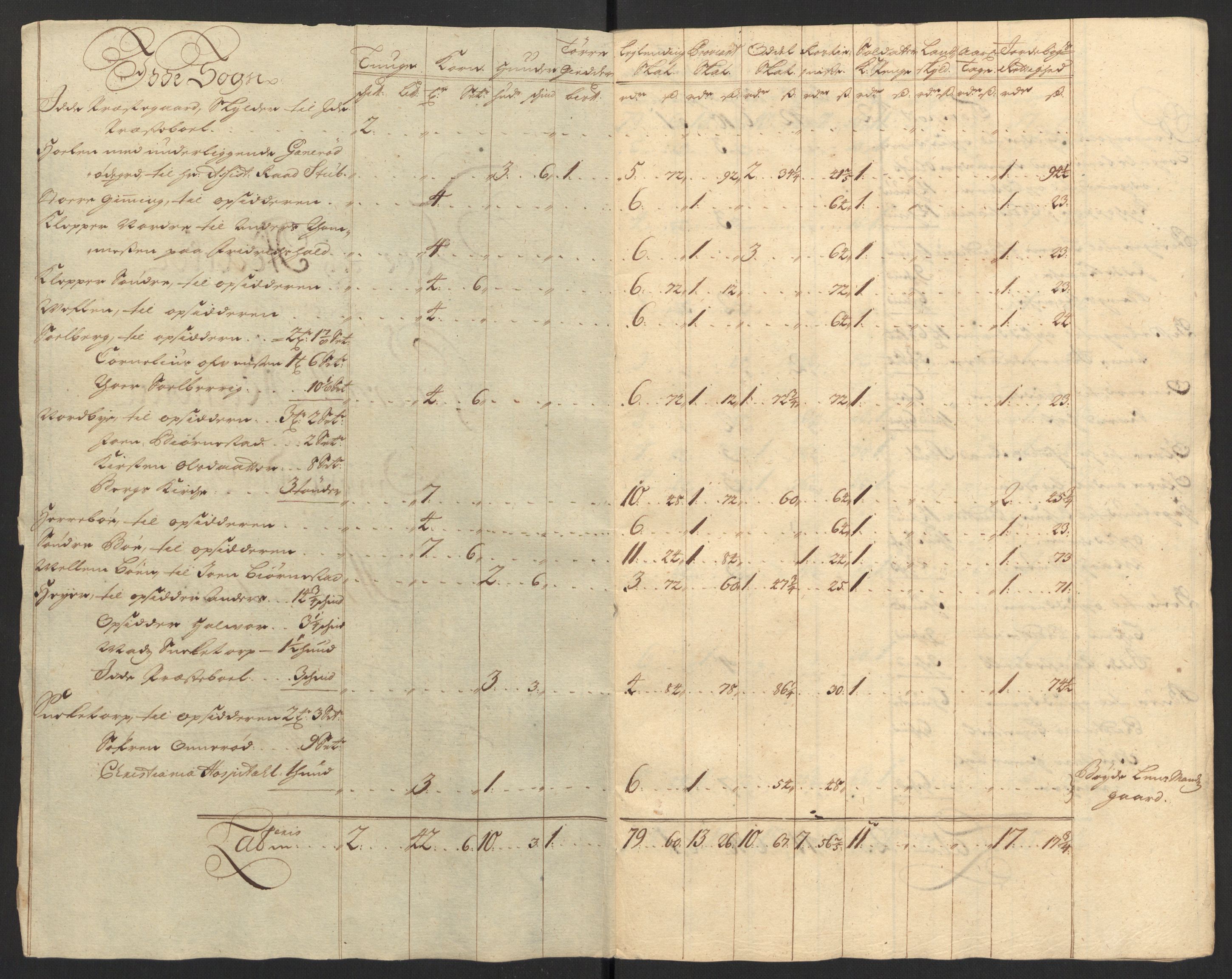 Rentekammeret inntil 1814, Reviderte regnskaper, Fogderegnskap, RA/EA-4092/R01/L0017: Fogderegnskap Idd og Marker, 1704-1706, s. 231