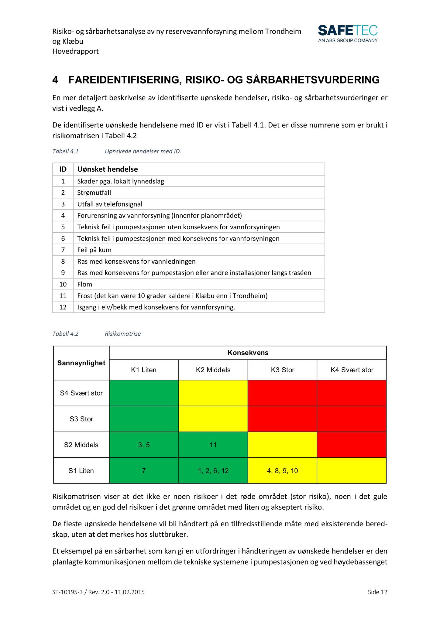 Klæbu Kommune, TRKO/KK/01-KS/L008: Kommunestyret - Møtedokumenter, 2015, s. 552