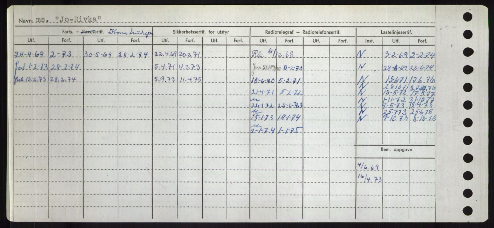 Sjøfartsdirektoratet med forløpere, Skipsmålingen, RA/S-1627/H/Hd/L0019: Fartøy, J, s. 404