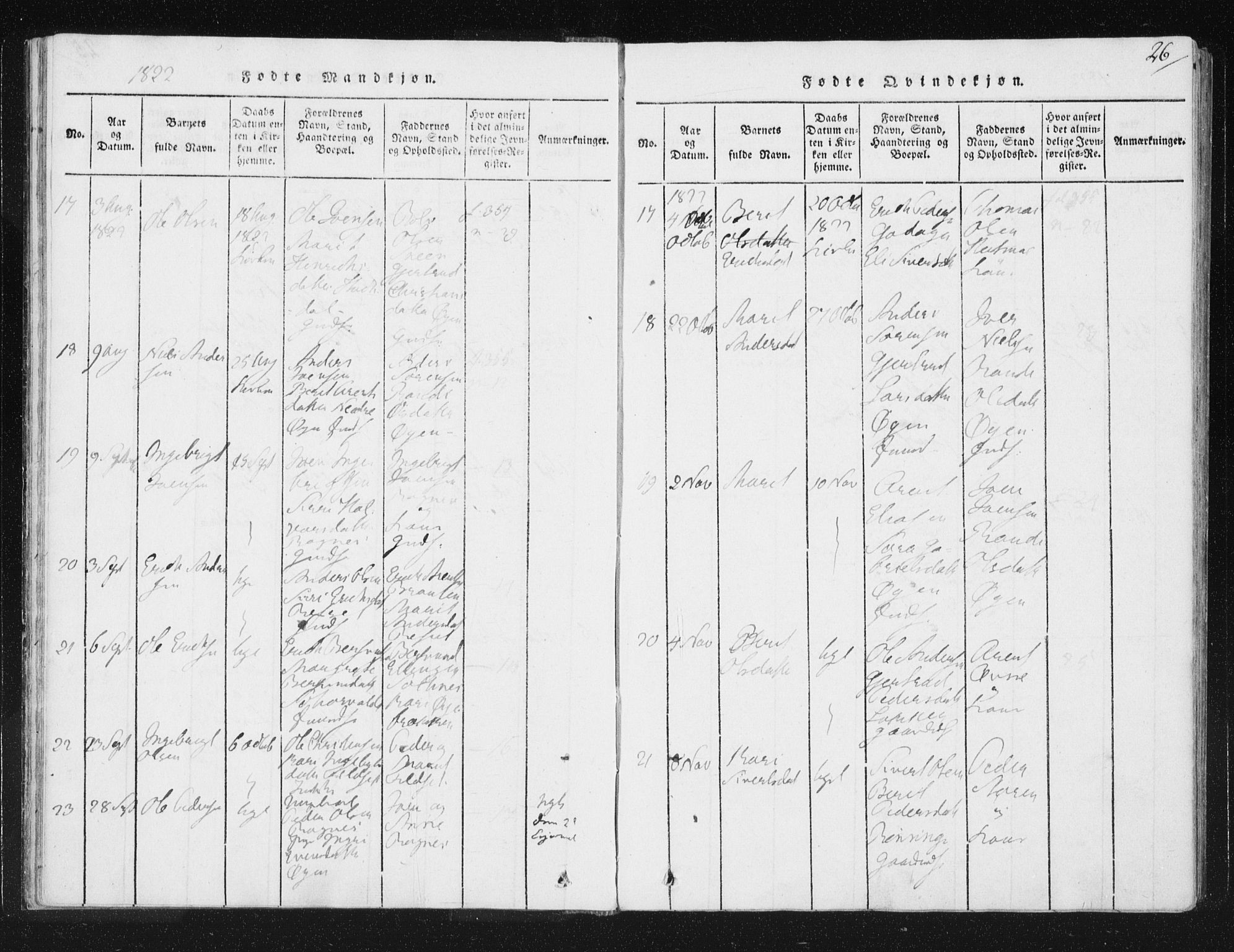 Ministerialprotokoller, klokkerbøker og fødselsregistre - Sør-Trøndelag, SAT/A-1456/687/L0996: Ministerialbok nr. 687A04, 1816-1842, s. 26