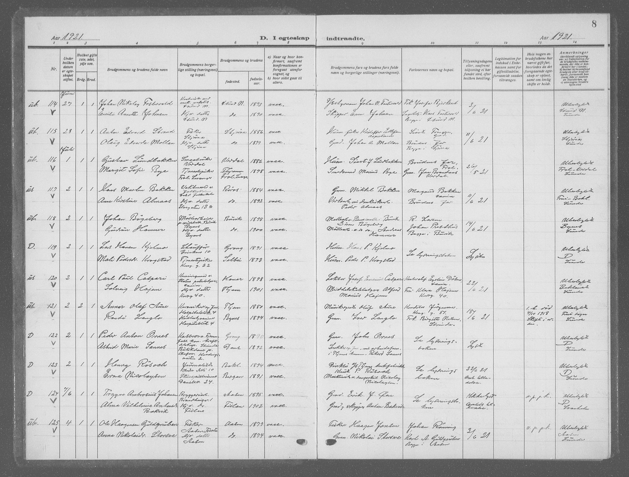 Ministerialprotokoller, klokkerbøker og fødselsregistre - Sør-Trøndelag, AV/SAT-A-1456/601/L0098: Klokkerbok nr. 601C16, 1921-1934, s. 8