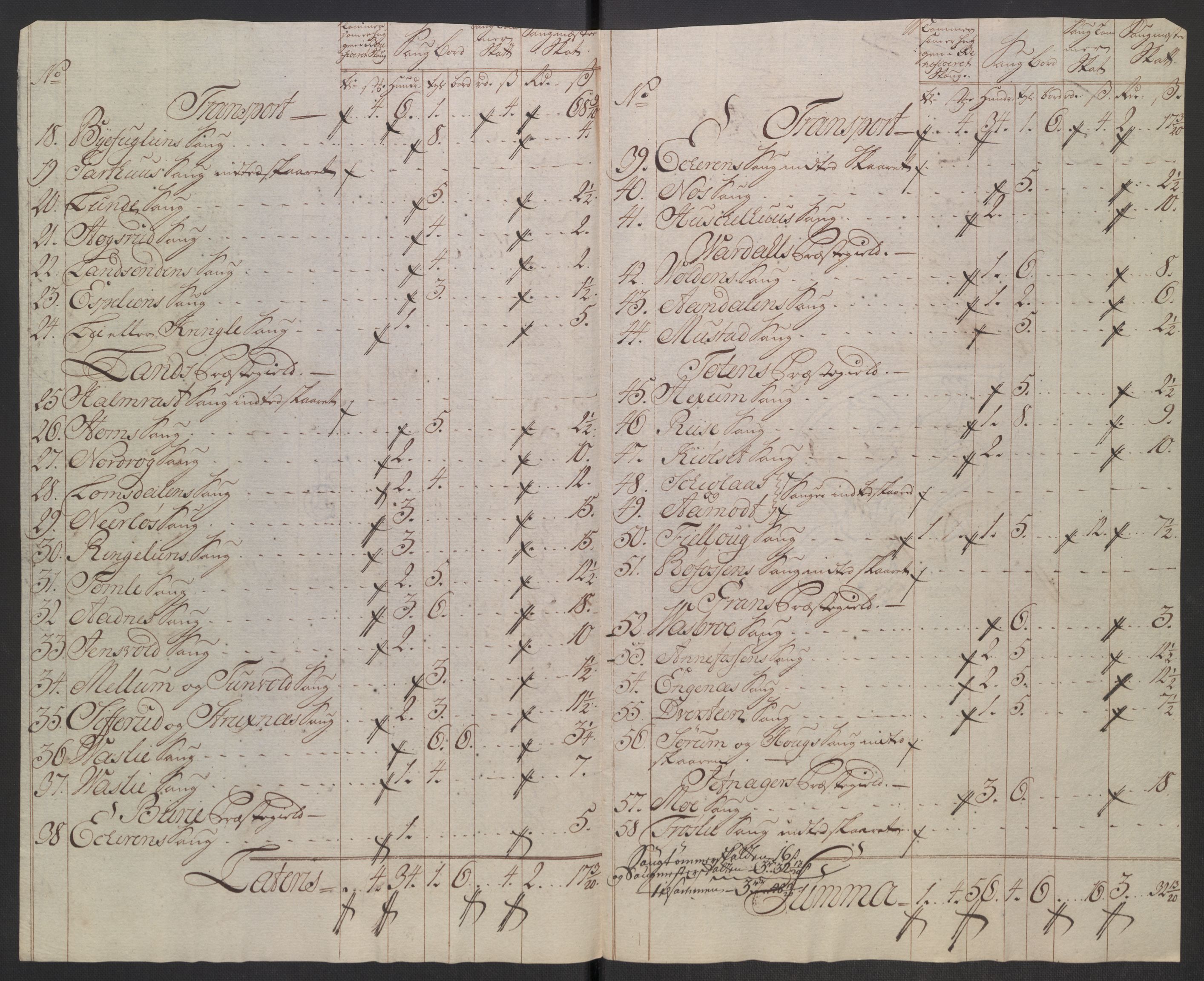 Rentekammeret inntil 1814, Reviderte regnskaper, Fogderegnskap, AV/RA-EA-4092/R18/L1346: Fogderegnskap Hadeland, Toten og Valdres, 1747-1748, s. 88