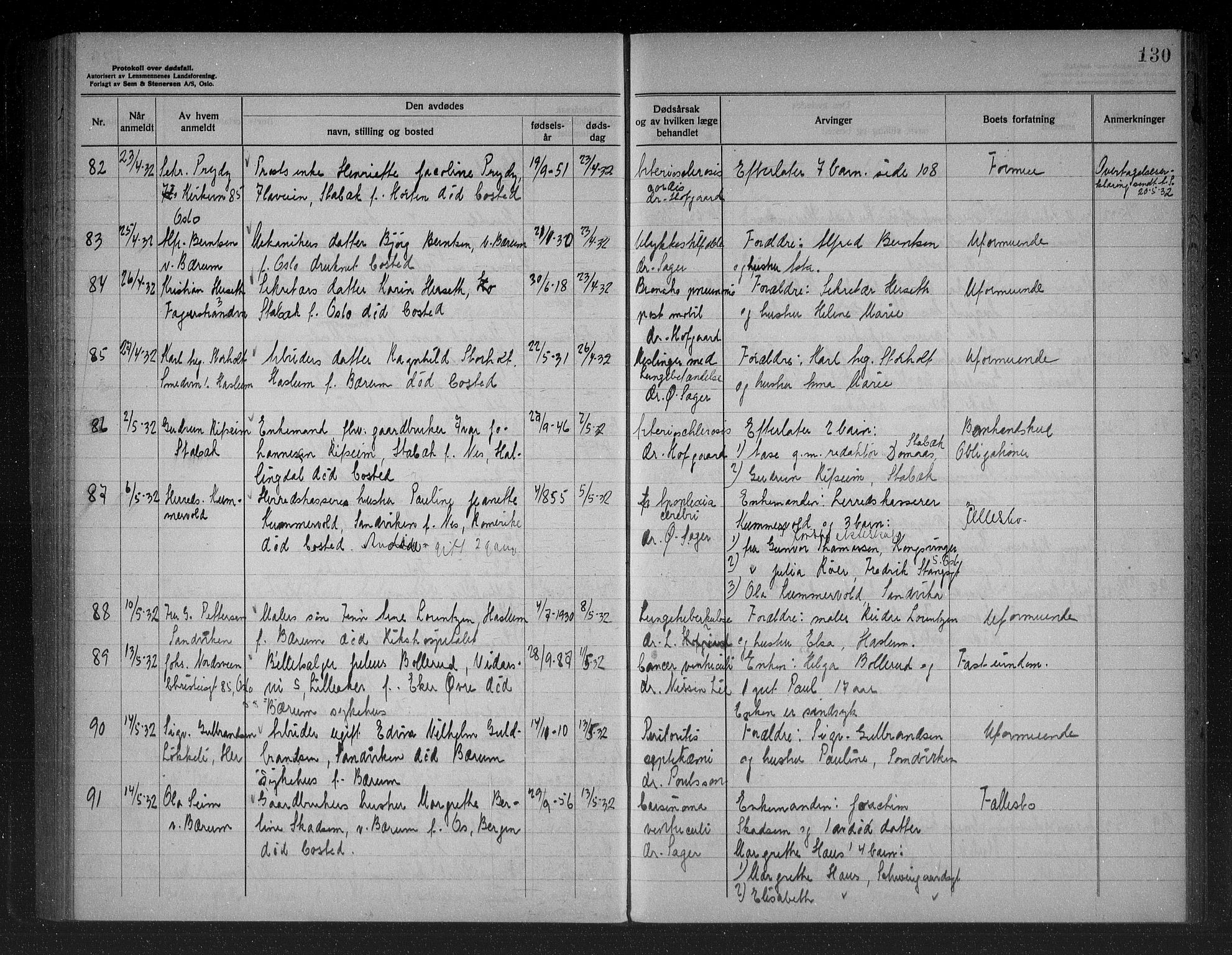 Bærum lensmannskontor, SAO/A-10277/H/Ha/Haa/L0007: Dødsanmeldelsesprotokoll, 1928-1934, s. 130