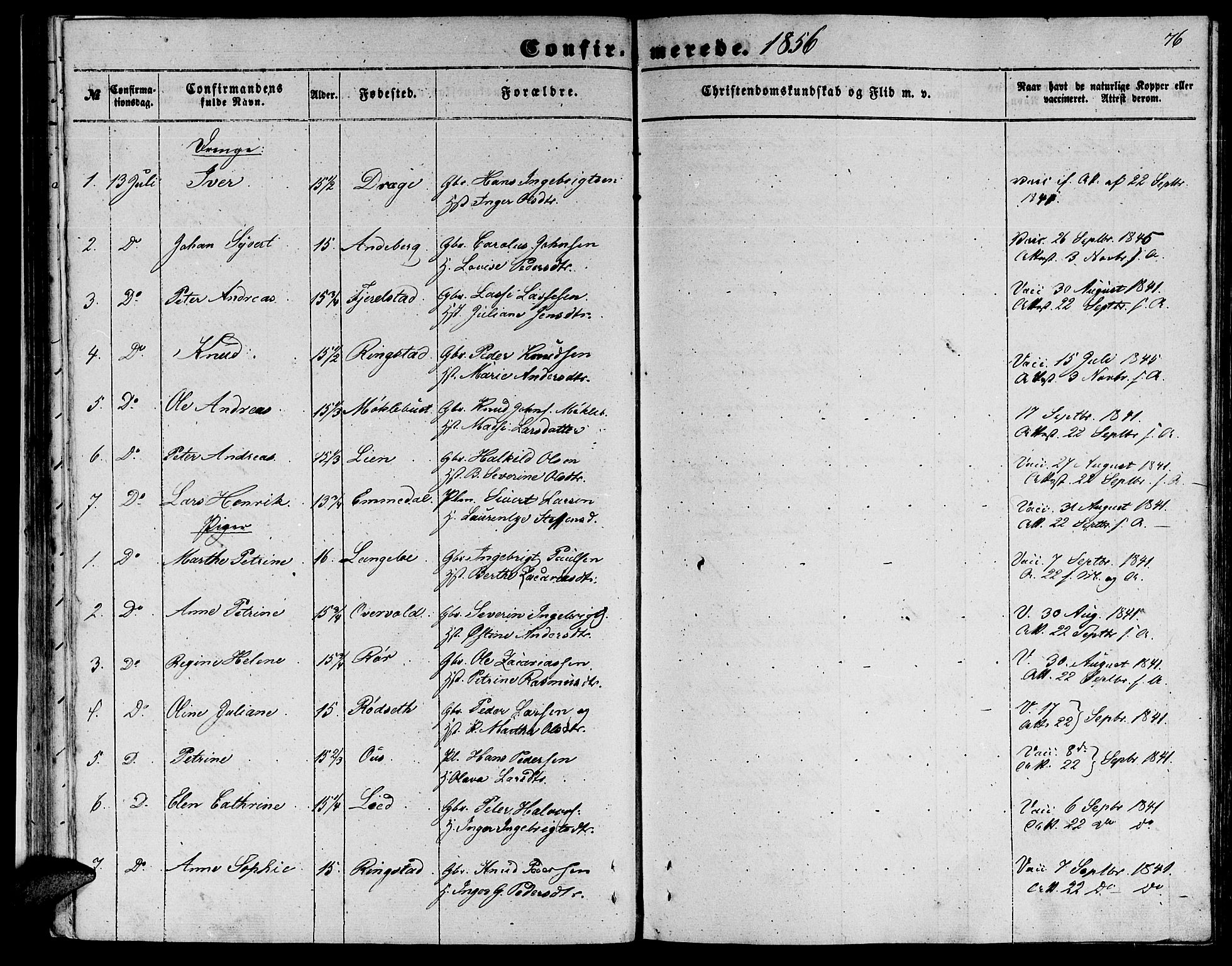 Ministerialprotokoller, klokkerbøker og fødselsregistre - Møre og Romsdal, AV/SAT-A-1454/520/L0291: Klokkerbok nr. 520C03, 1854-1881, s. 76