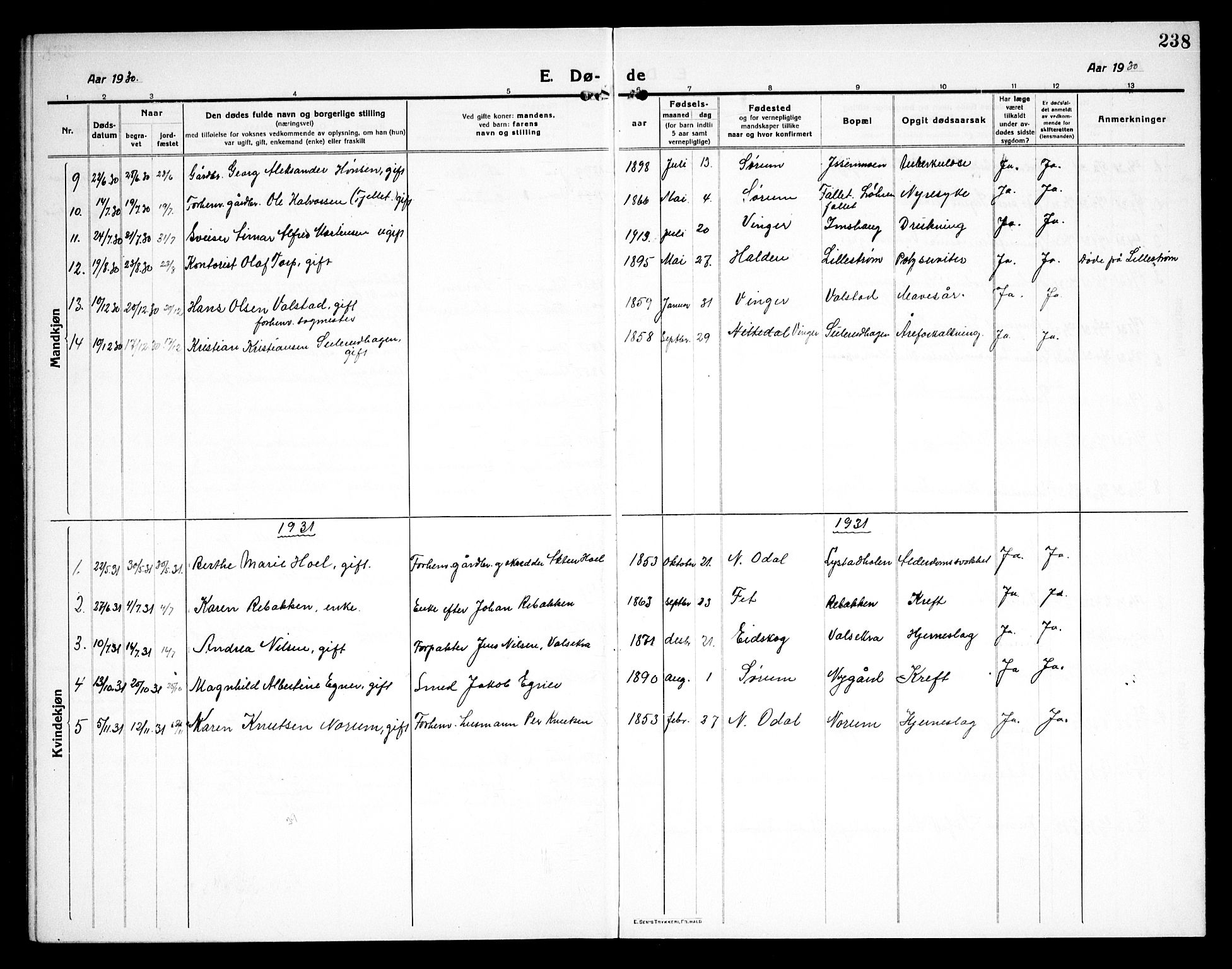 Sørum prestekontor Kirkebøker, AV/SAO-A-10303/G/Ga/L0008: Klokkerbok nr. I 8, 1917-1934, s. 238