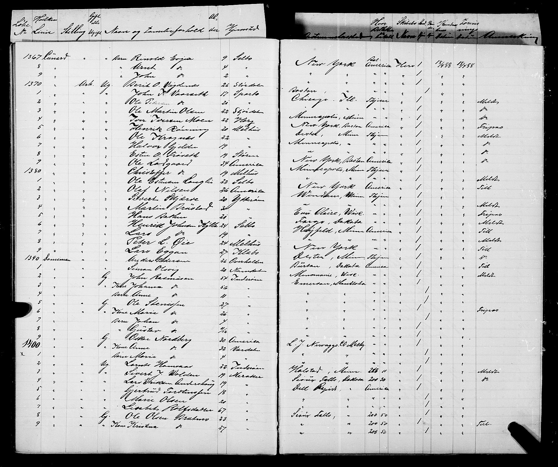 Trondheim politikammer, AV/SAT-A-1887/1/32/L0008: Emigrantprotokoll VIII, 1888-1892