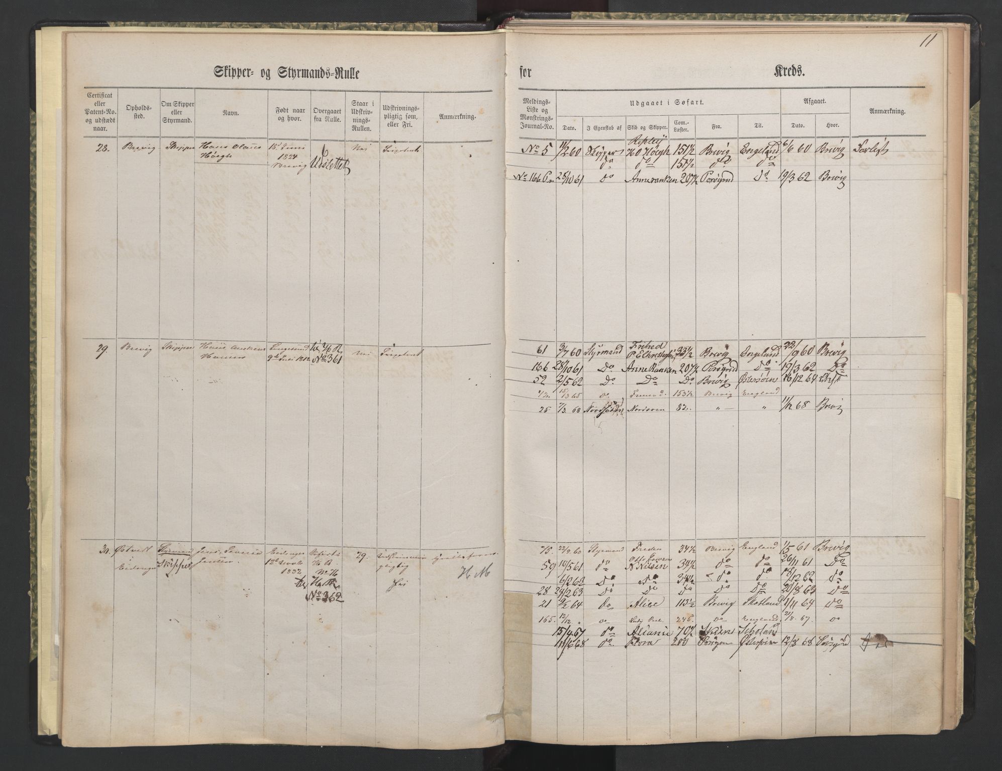 Brevik innrulleringskontor, AV/SAKO-A-833/F/Fc/L0002: Diverse ruller, 1860-1948, s. 11