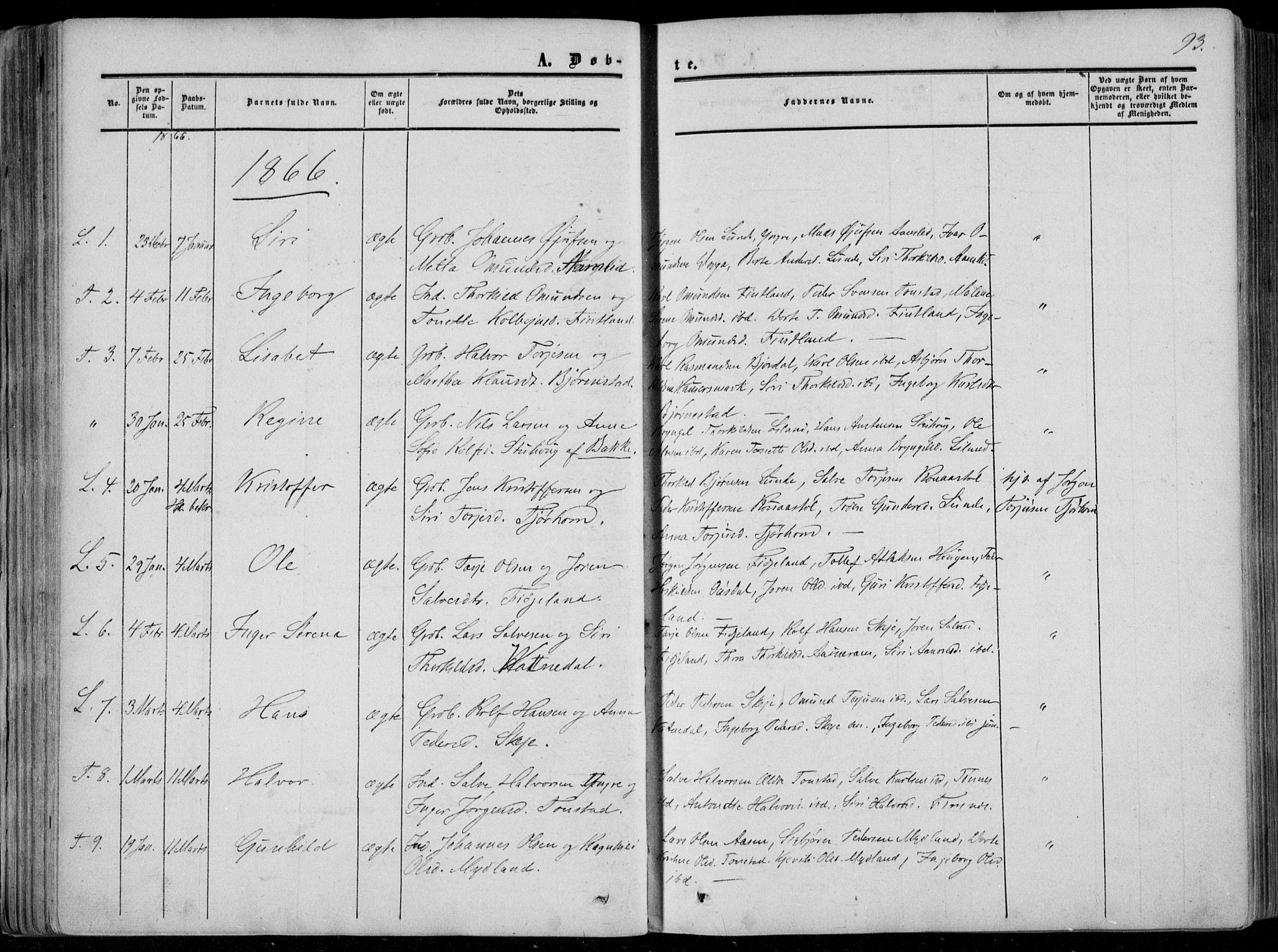 Sirdal sokneprestkontor, AV/SAK-1111-0036/F/Fa/Fab/L0002: Ministerialbok nr. A 2, 1855-1874, s. 93