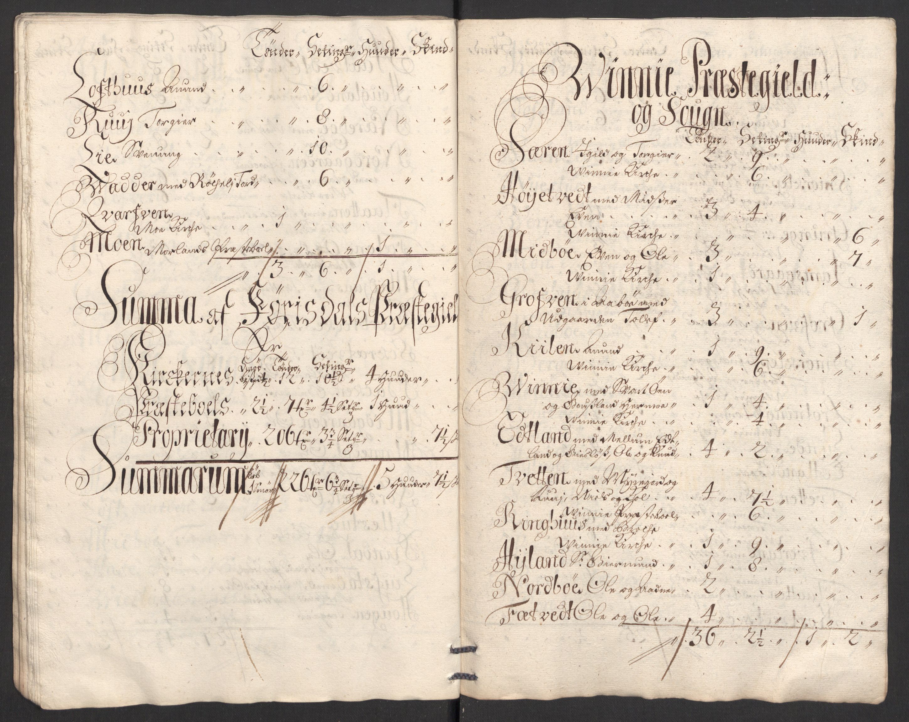 Rentekammeret inntil 1814, Reviderte regnskaper, Fogderegnskap, AV/RA-EA-4092/R36/L2114: Fogderegnskap Øvre og Nedre Telemark og Bamble, 1705, s. 205