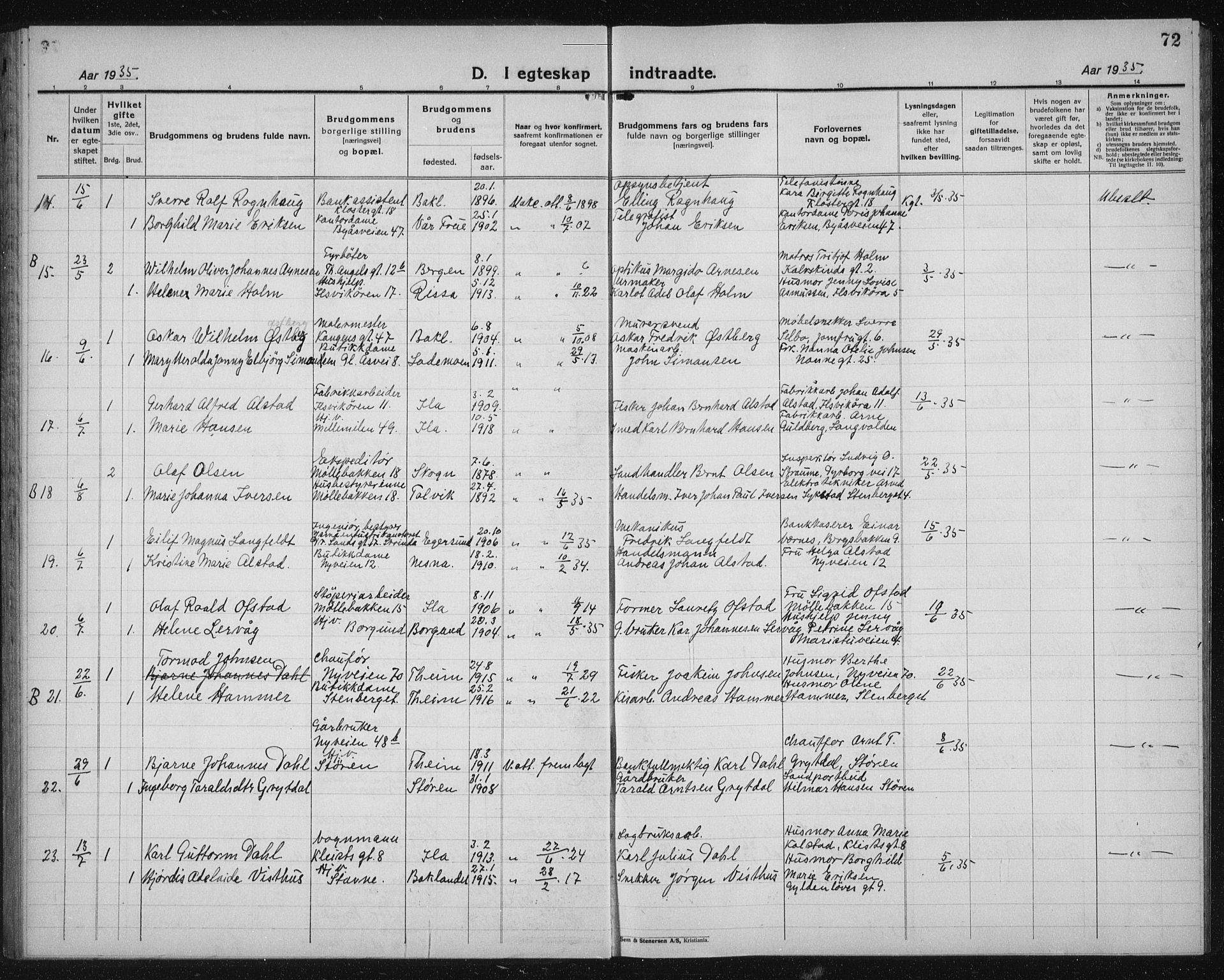 Ministerialprotokoller, klokkerbøker og fødselsregistre - Sør-Trøndelag, SAT/A-1456/603/L0176: Klokkerbok nr. 603C04, 1923-1941, s. 72