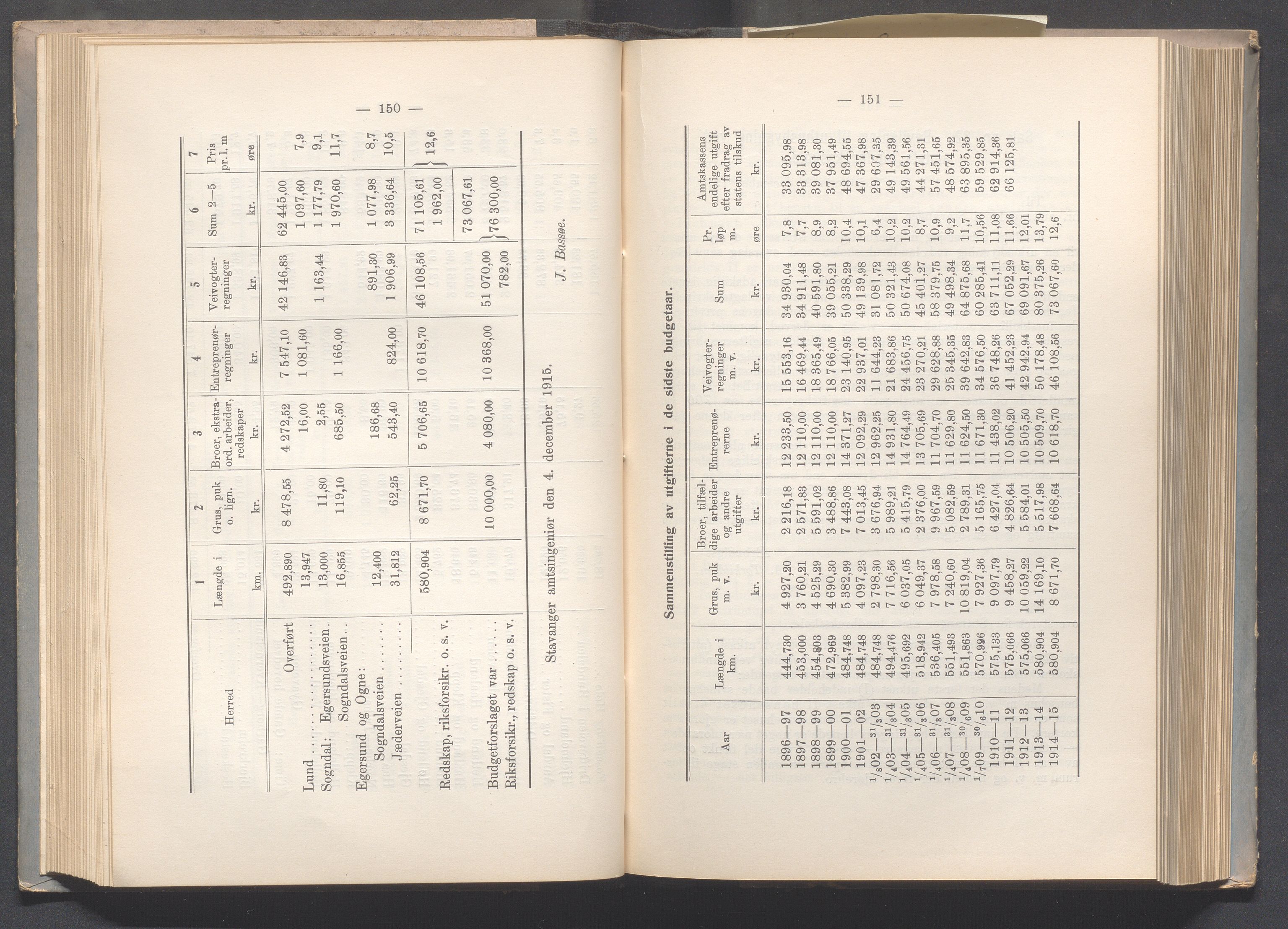 Rogaland fylkeskommune - Fylkesrådmannen , IKAR/A-900/A, 1916, s. 81