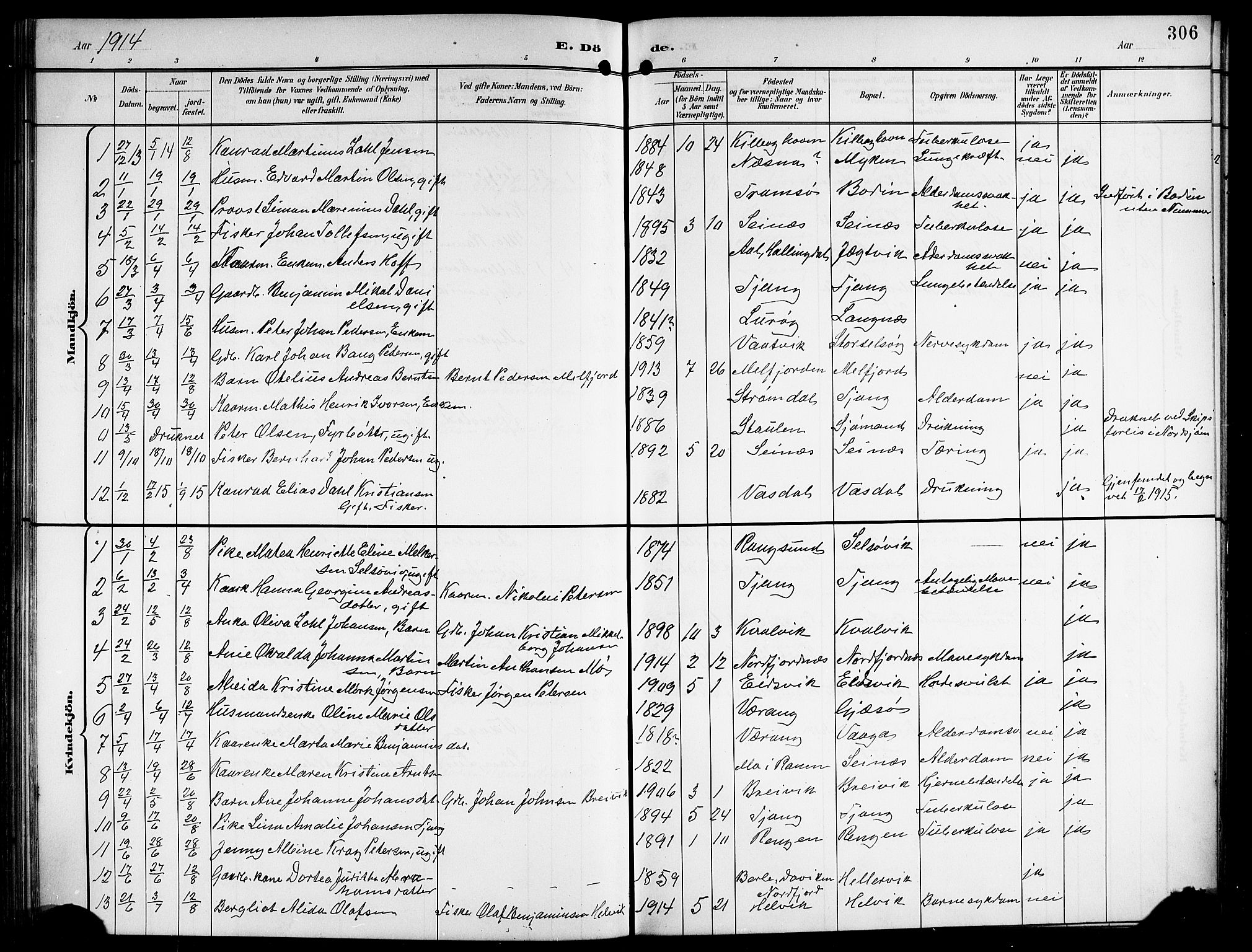 Ministerialprotokoller, klokkerbøker og fødselsregistre - Nordland, SAT/A-1459/841/L0621: Klokkerbok nr. 841C05, 1897-1923, s. 306