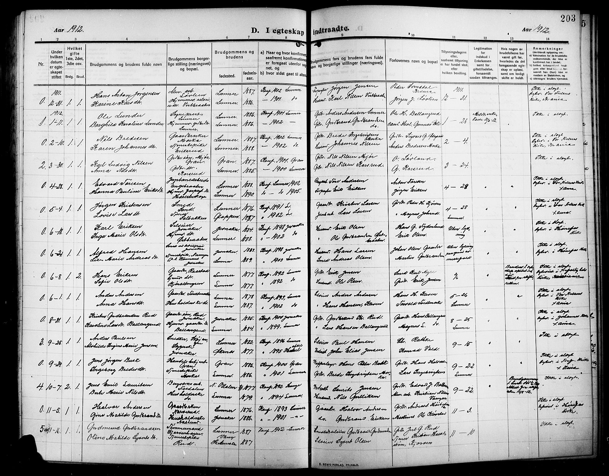Lunner prestekontor, AV/SAH-PREST-118/H/Ha/Hab/L0001: Klokkerbok nr. 1, 1909-1922, s. 203