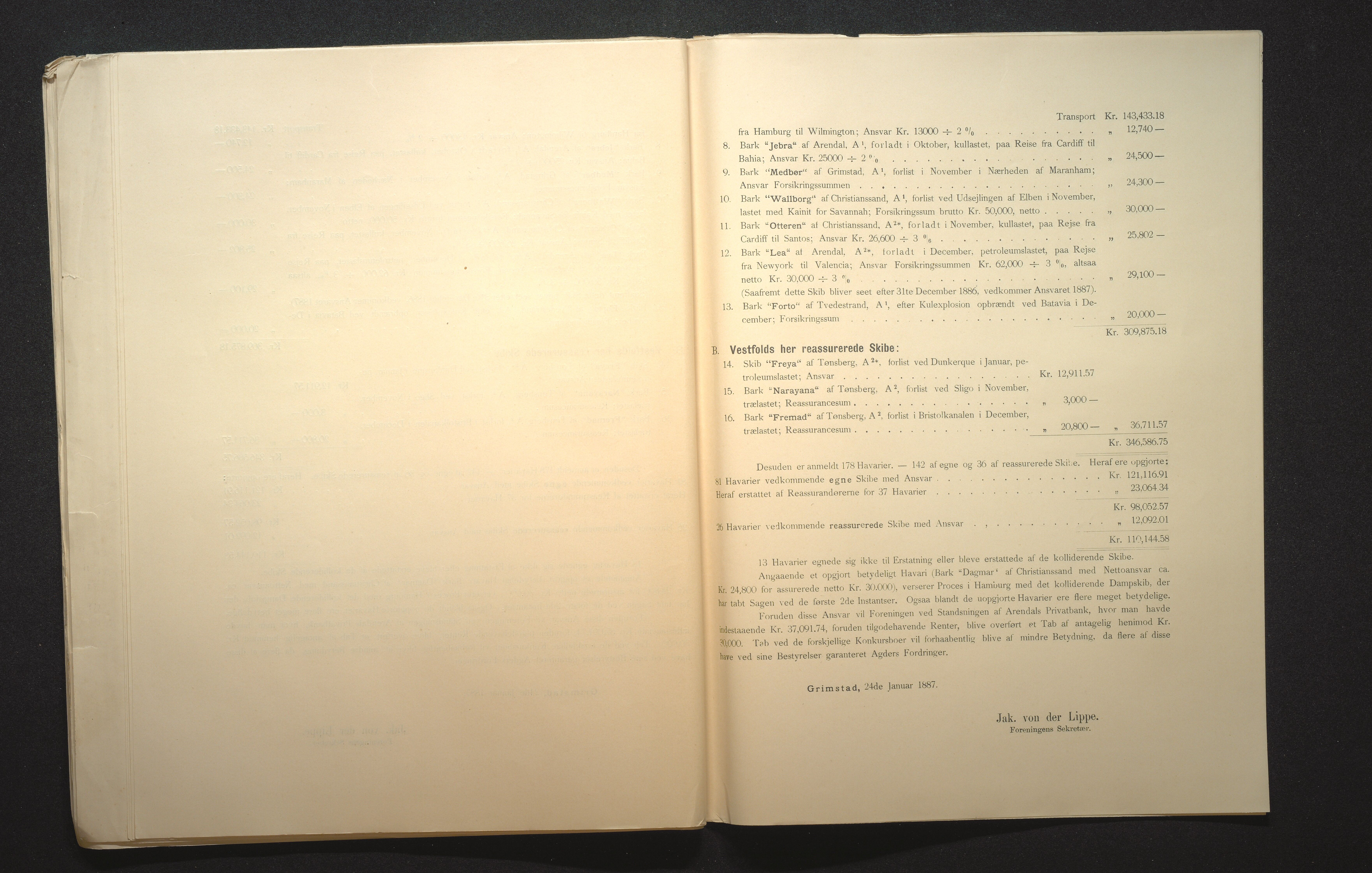 Agders Gjensidige Assuranceforening, AAKS/PA-1718/05/L0002: Regnskap, seilavdeling, pakkesak, 1881-1889