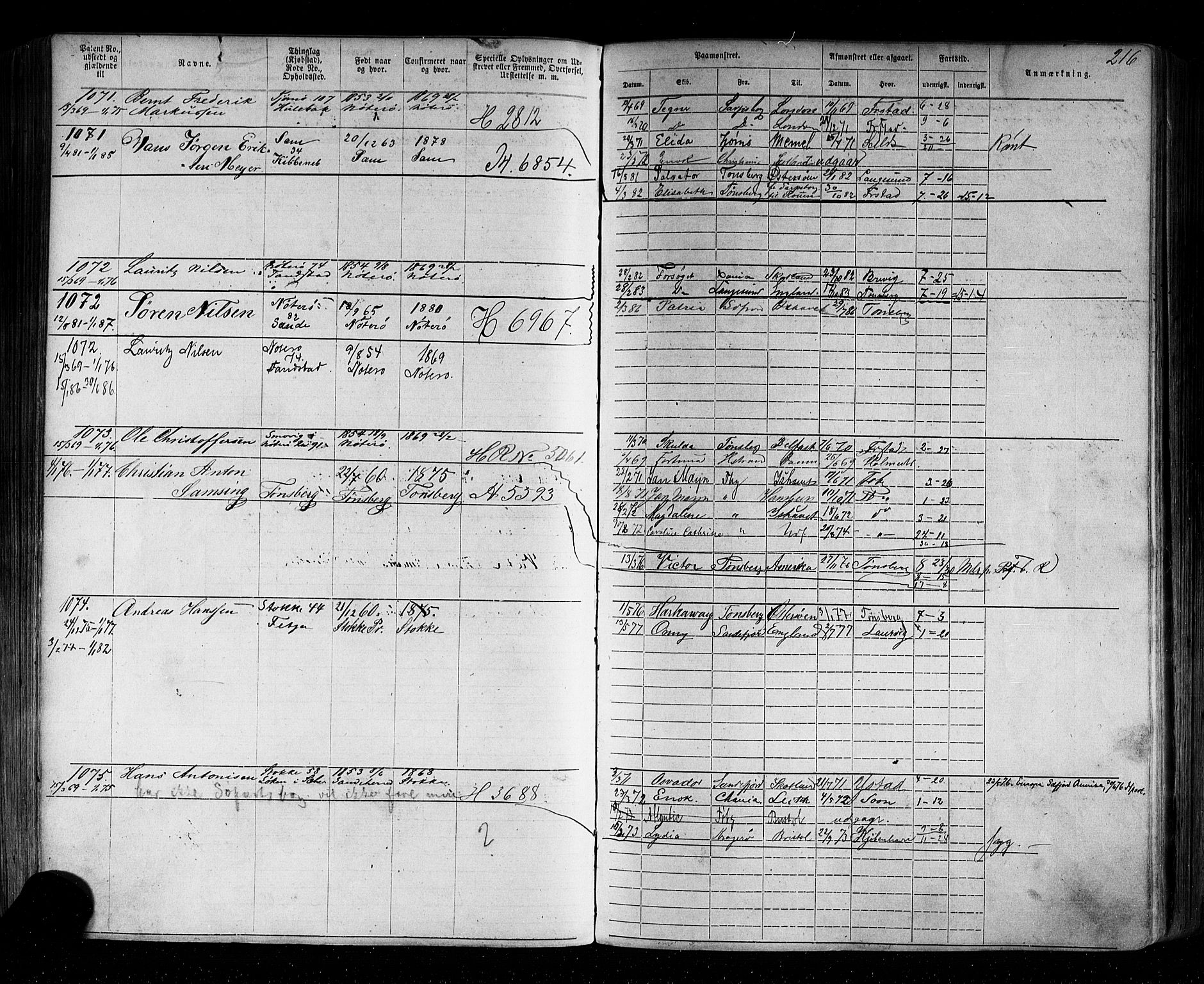 Tønsberg innrulleringskontor, AV/SAKO-A-786/F/Fb/L0002: Annotasjonsrulle Patent nr. 1-2635, 1869-1877, s. 245