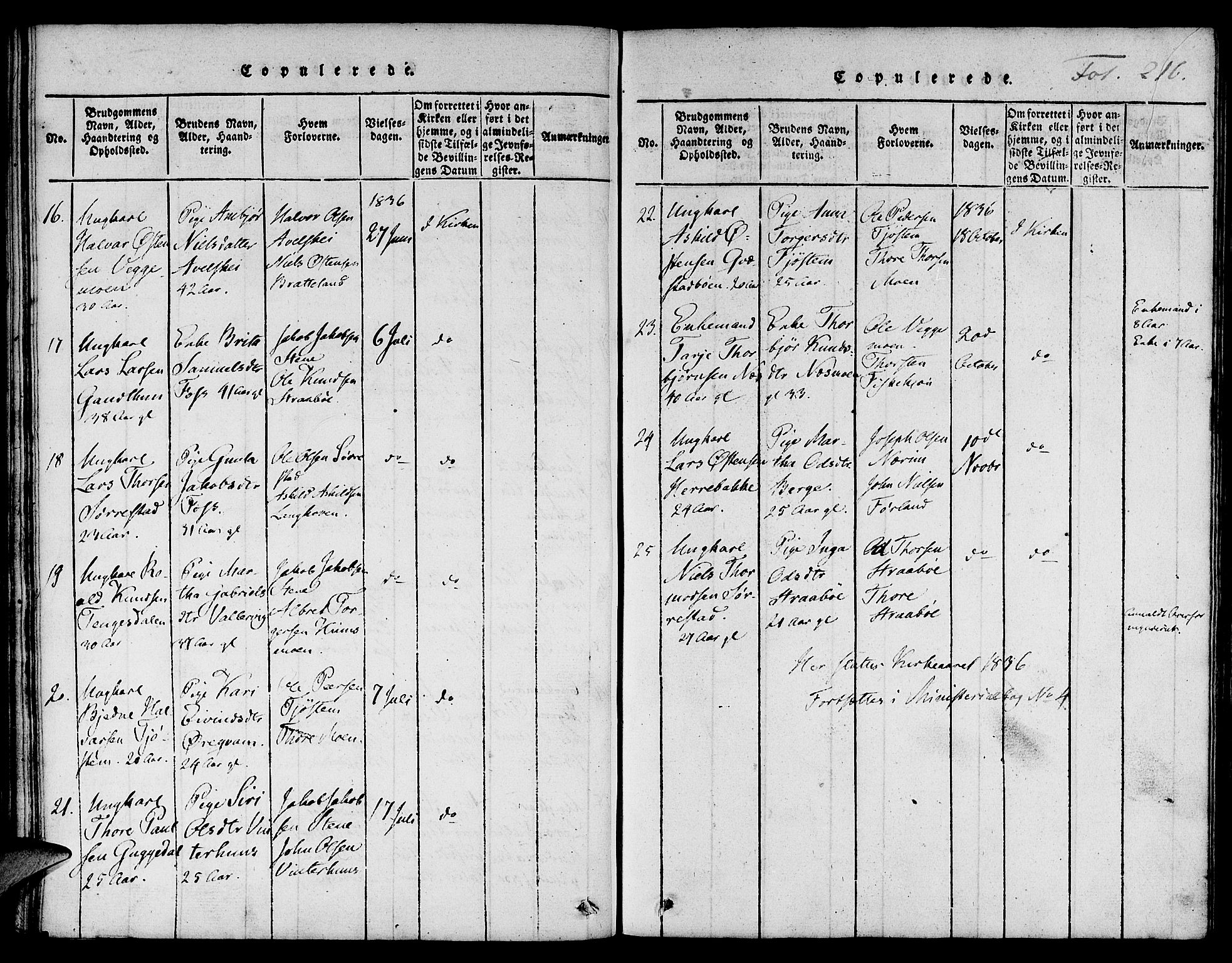 Suldal sokneprestkontor, SAST/A-101845/01/IV/L0006: Ministerialbok nr. A 6, 1816-1836, s. 216