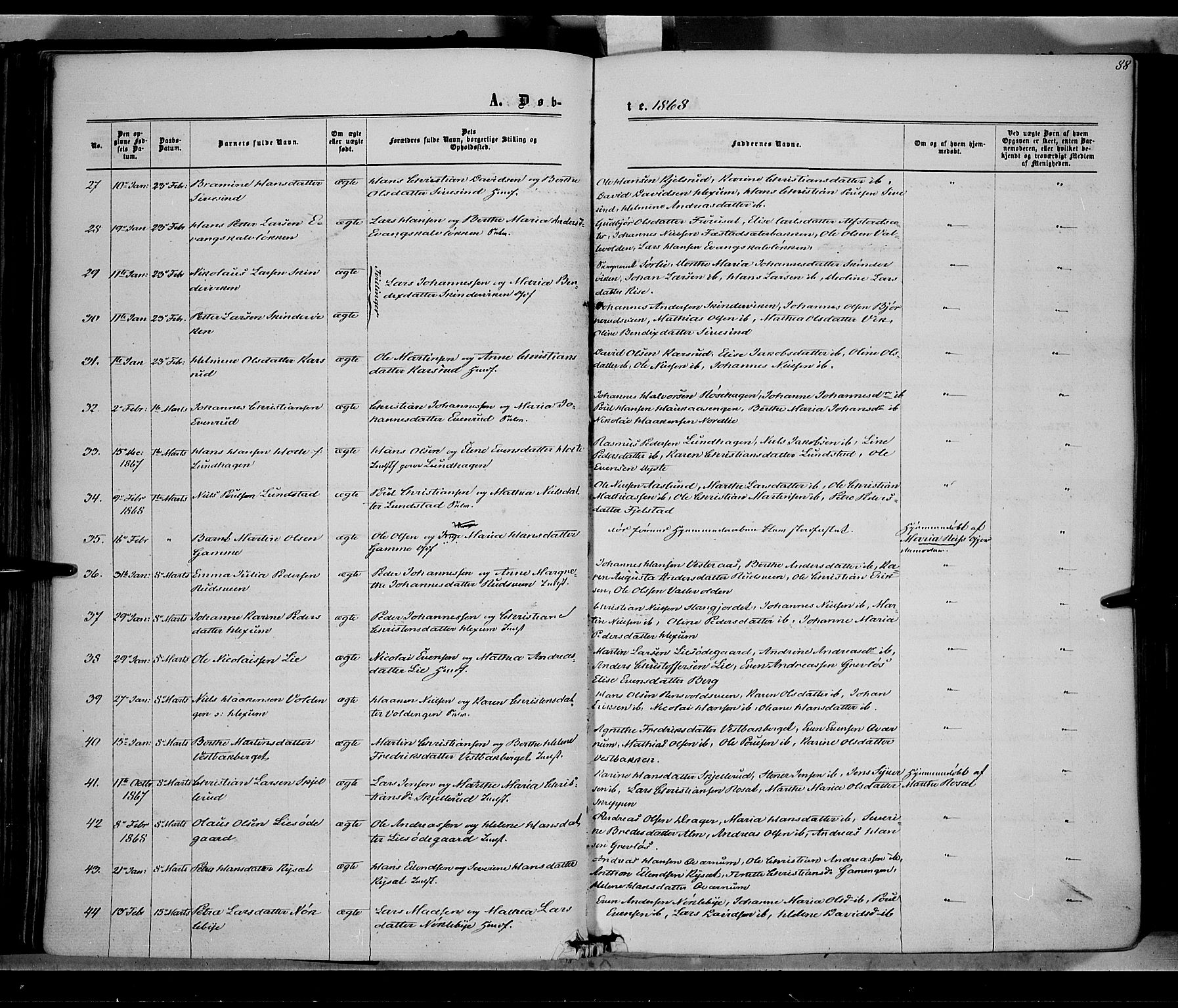 Vestre Toten prestekontor, SAH/PREST-108/H/Ha/Haa/L0007: Ministerialbok nr. 7, 1862-1869, s. 88