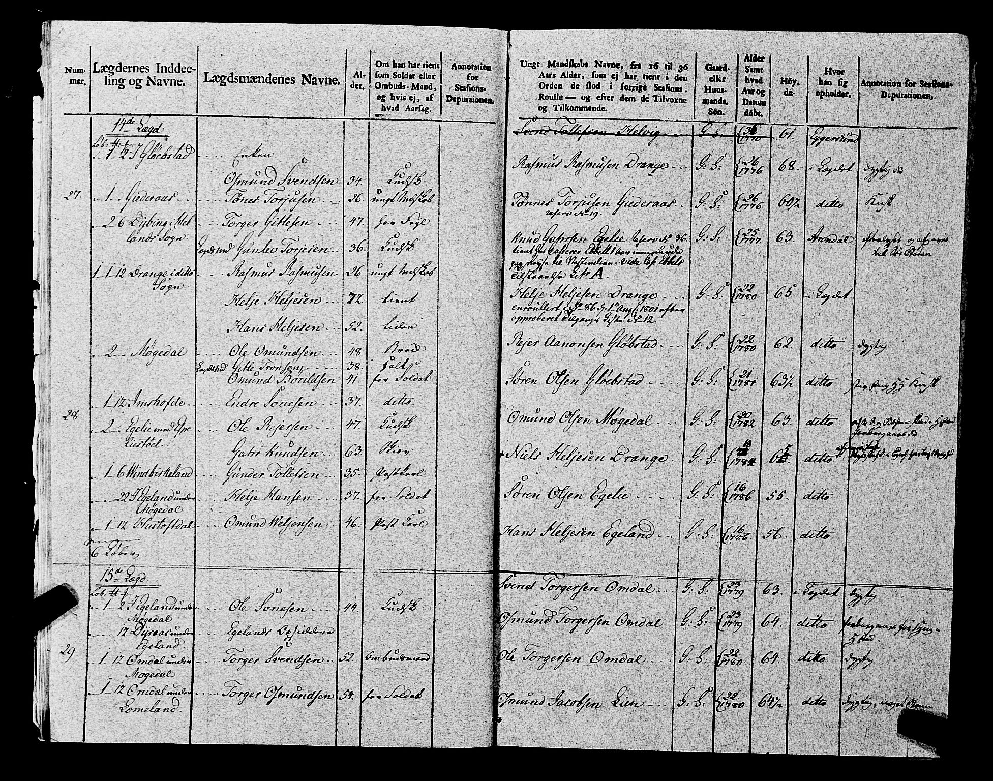 Fylkesmannen i Rogaland, AV/SAST-A-101928/99/3/325/325CA, 1655-1832, s. 8821