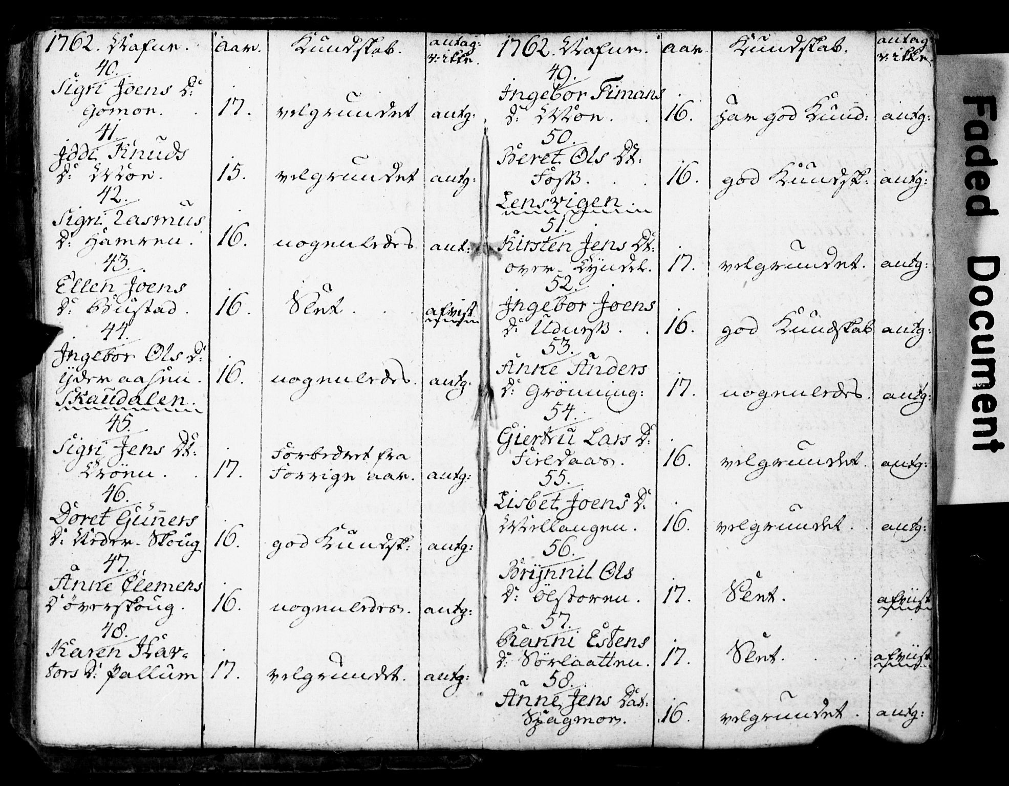 Ministerialprotokoller, klokkerbøker og fødselsregistre - Sør-Trøndelag, AV/SAT-A-1456/646/L0614: Ministerialbok nr. 646A12, 1760-1798